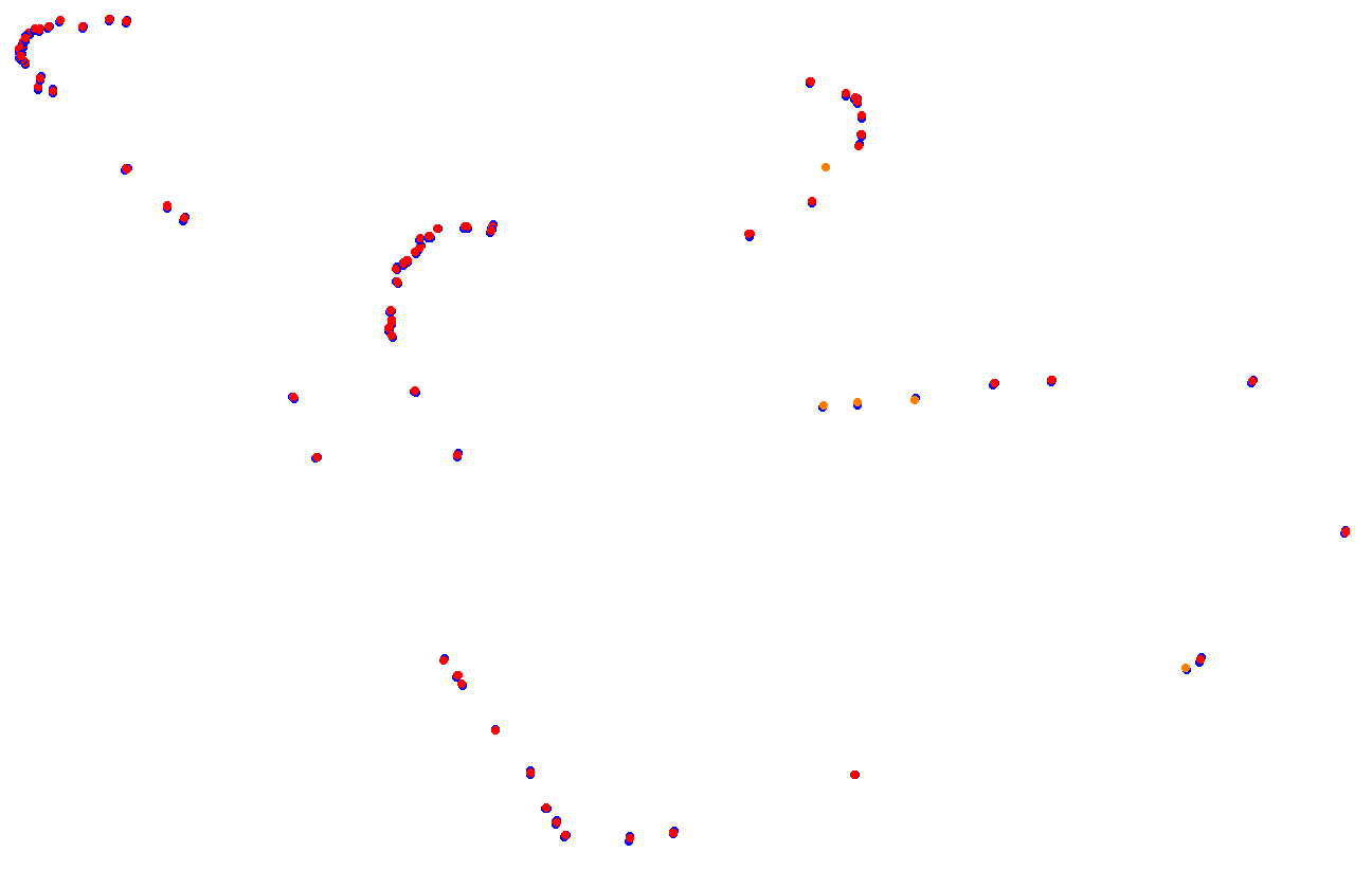 msc_red_bull_ring collisions