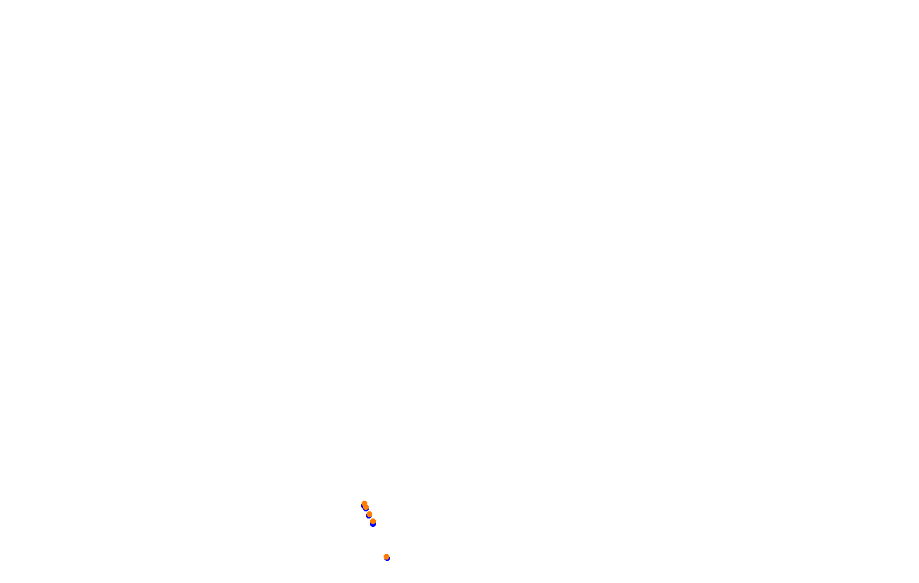 msc_red_bull_ring collisions