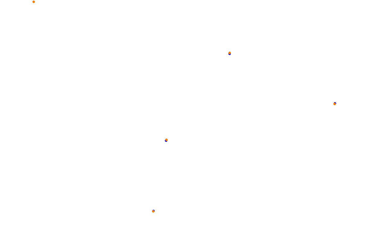 msc_red_bull_ring collisions