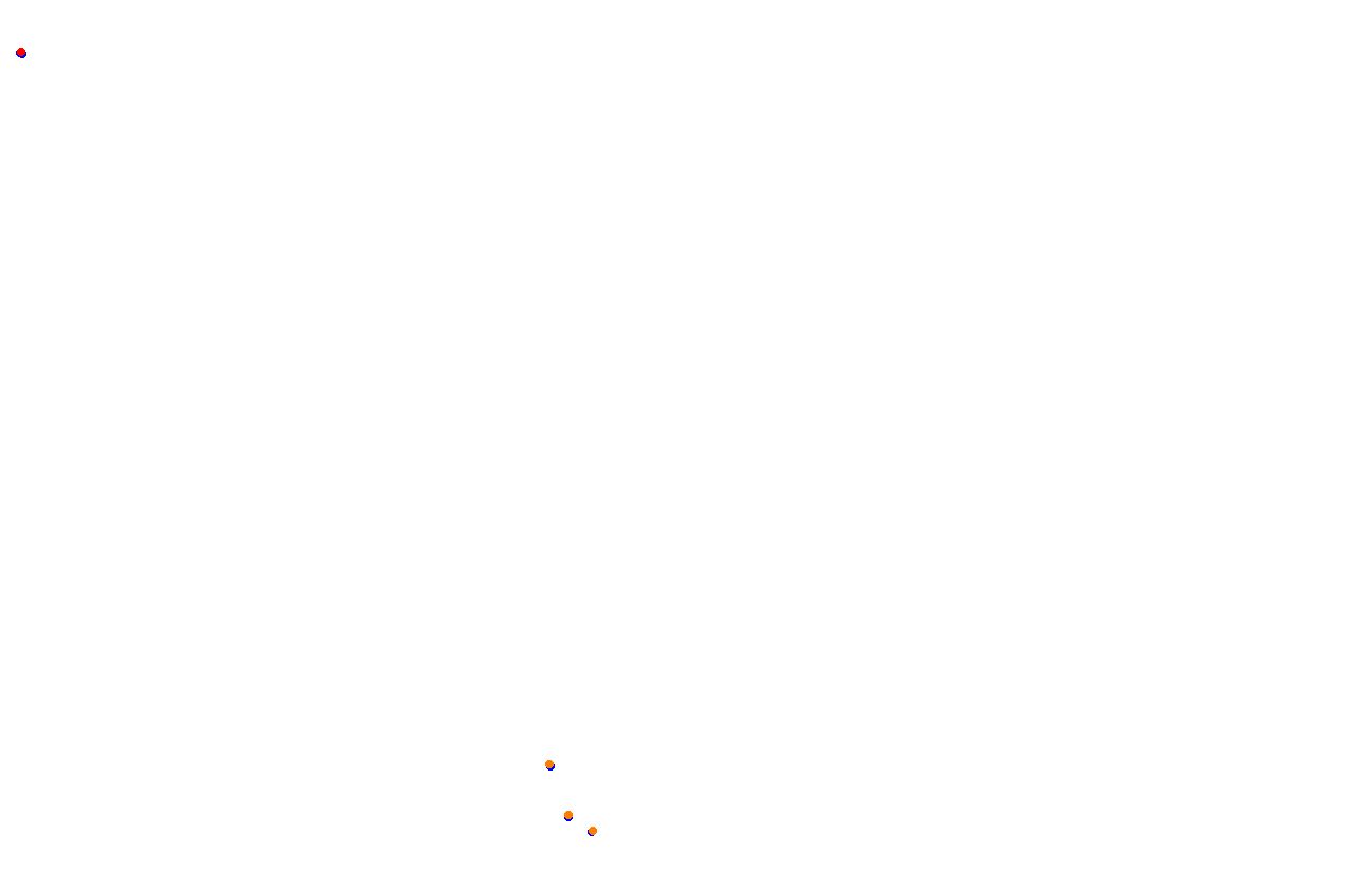 msc_red_bull_ring collisions