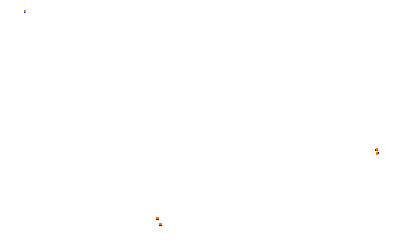 msc_red_bull_ring collisions