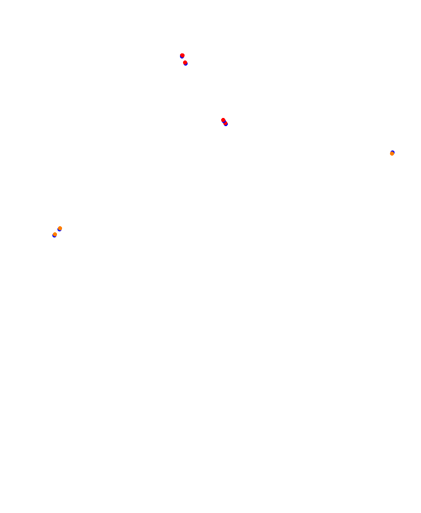 wahlscheid_laguna_seca collisions