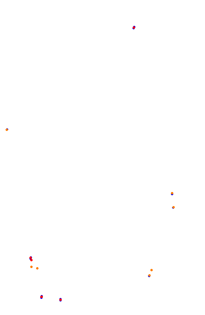 acu_interlagos collisions