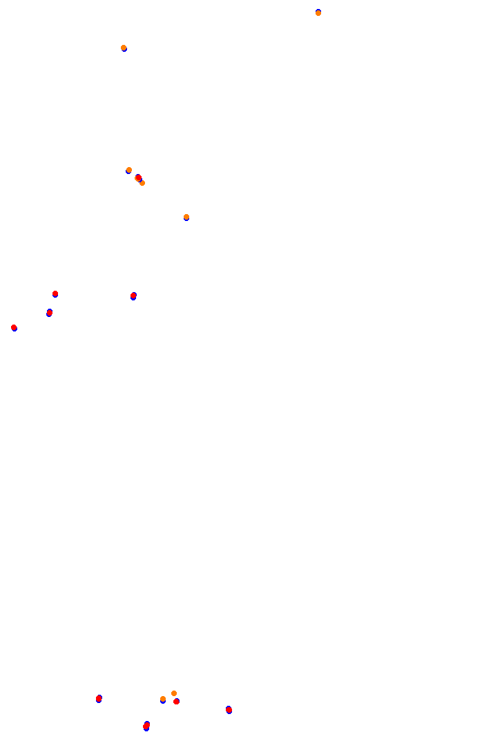 acu_interlagos collisions