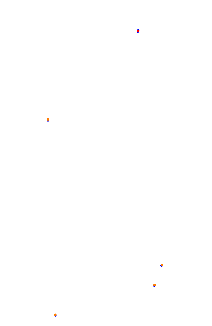 acu_interlagos collisions