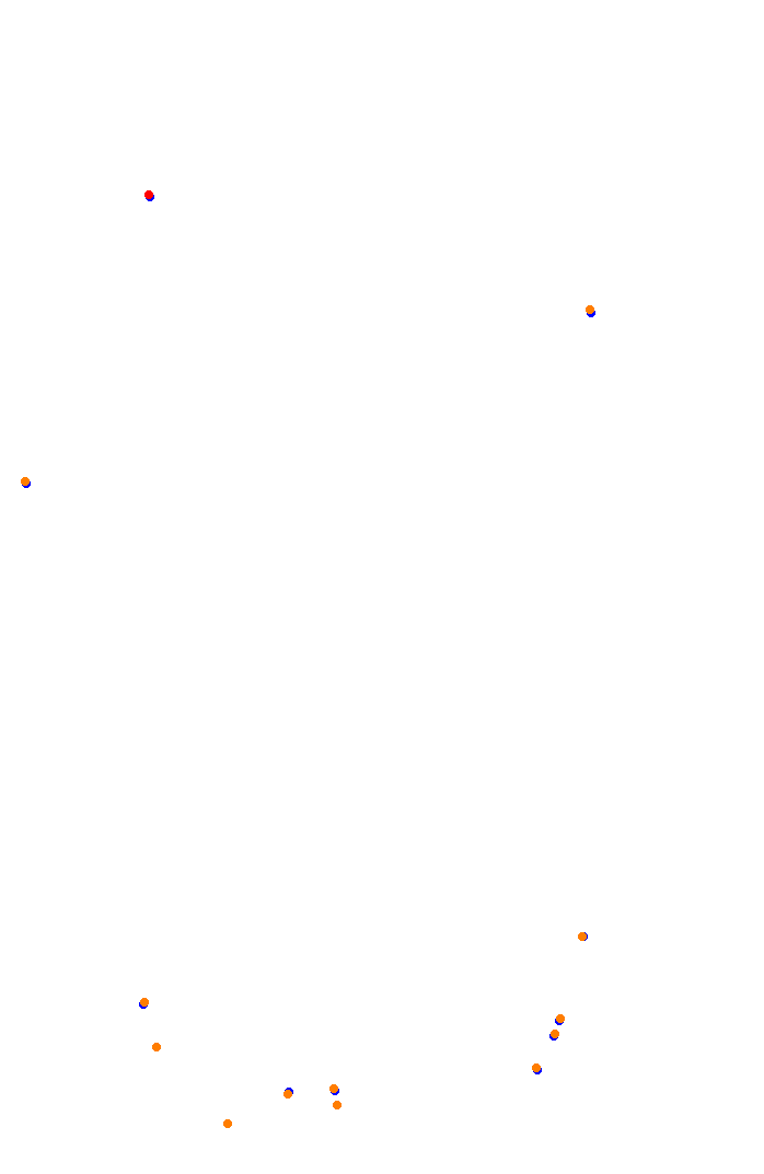 acu_interlagos collisions