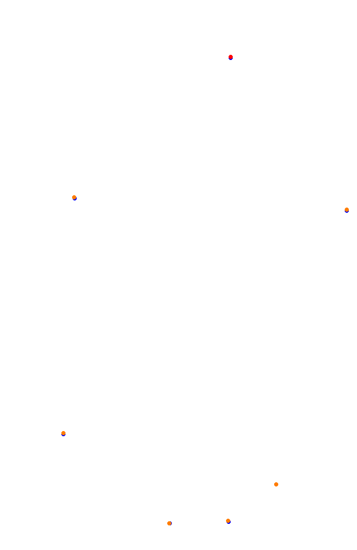 acu_interlagos collisions