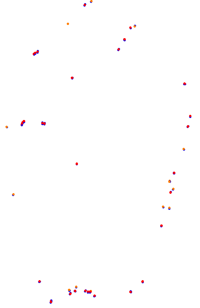 acu_interlagos collisions