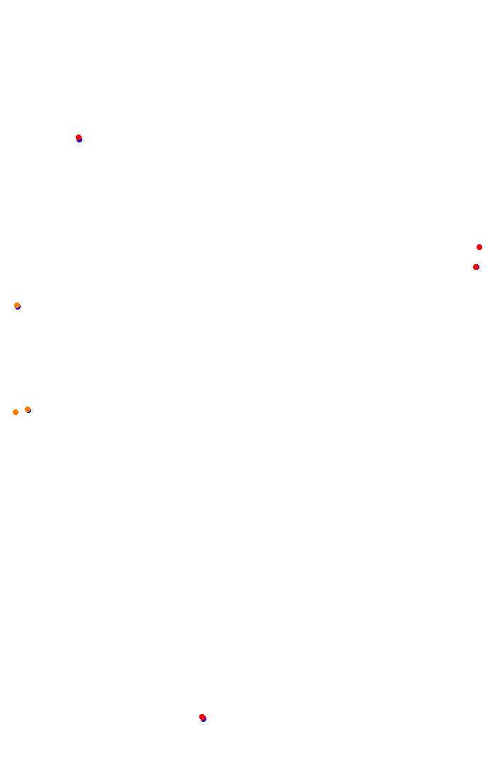 acu_interlagos collisions