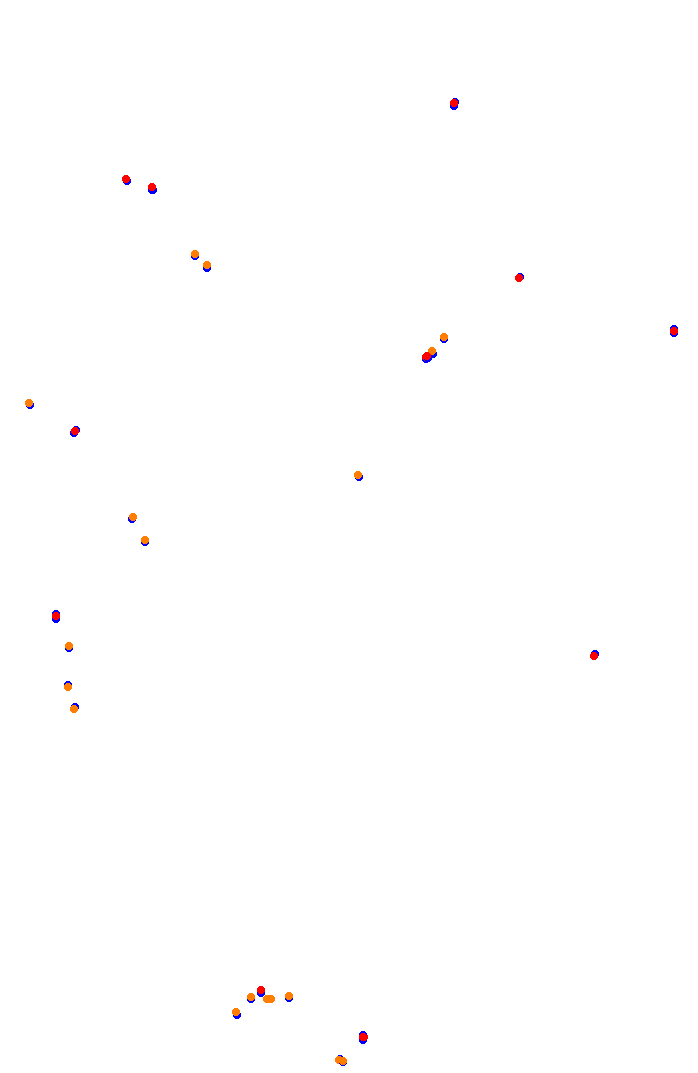 acu_interlagos collisions