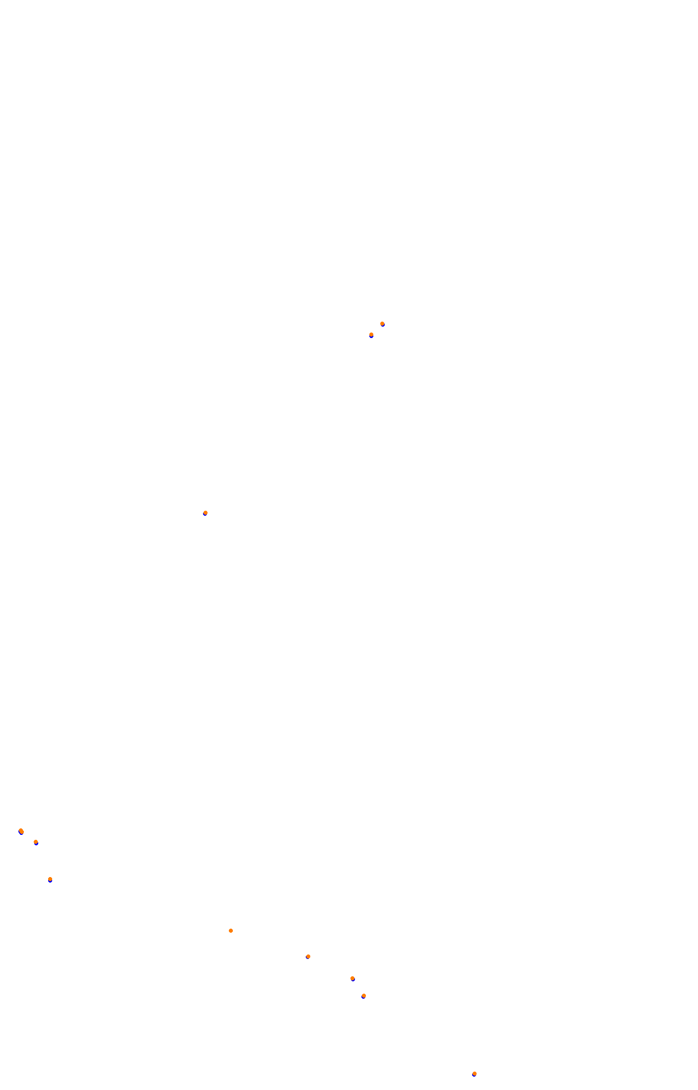 rt_bathurst collisions