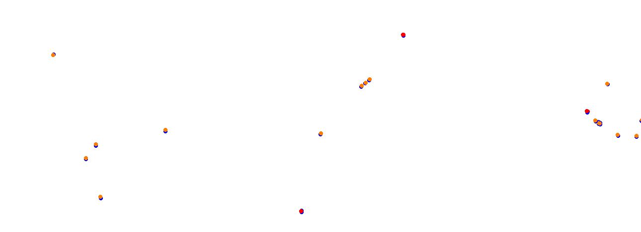 rt_sonoma collisions