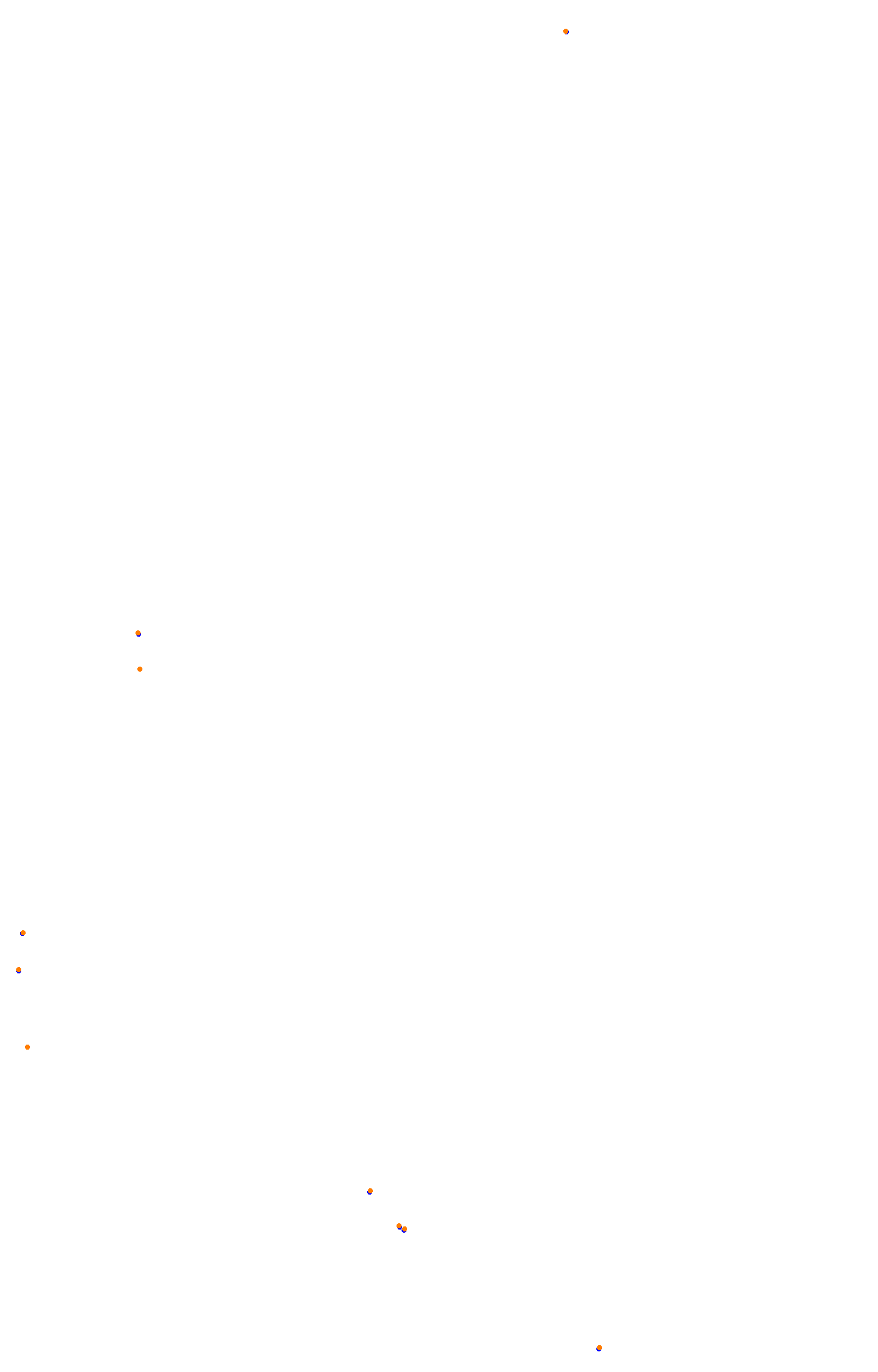 rt_bathurst collisions