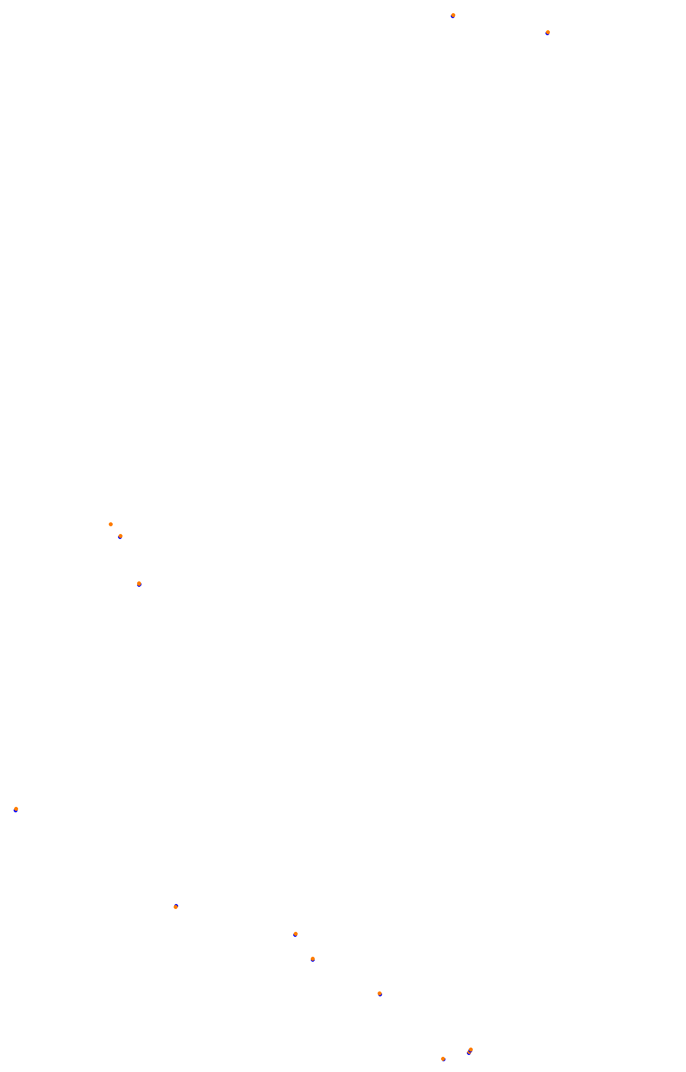 rt_bathurst collisions