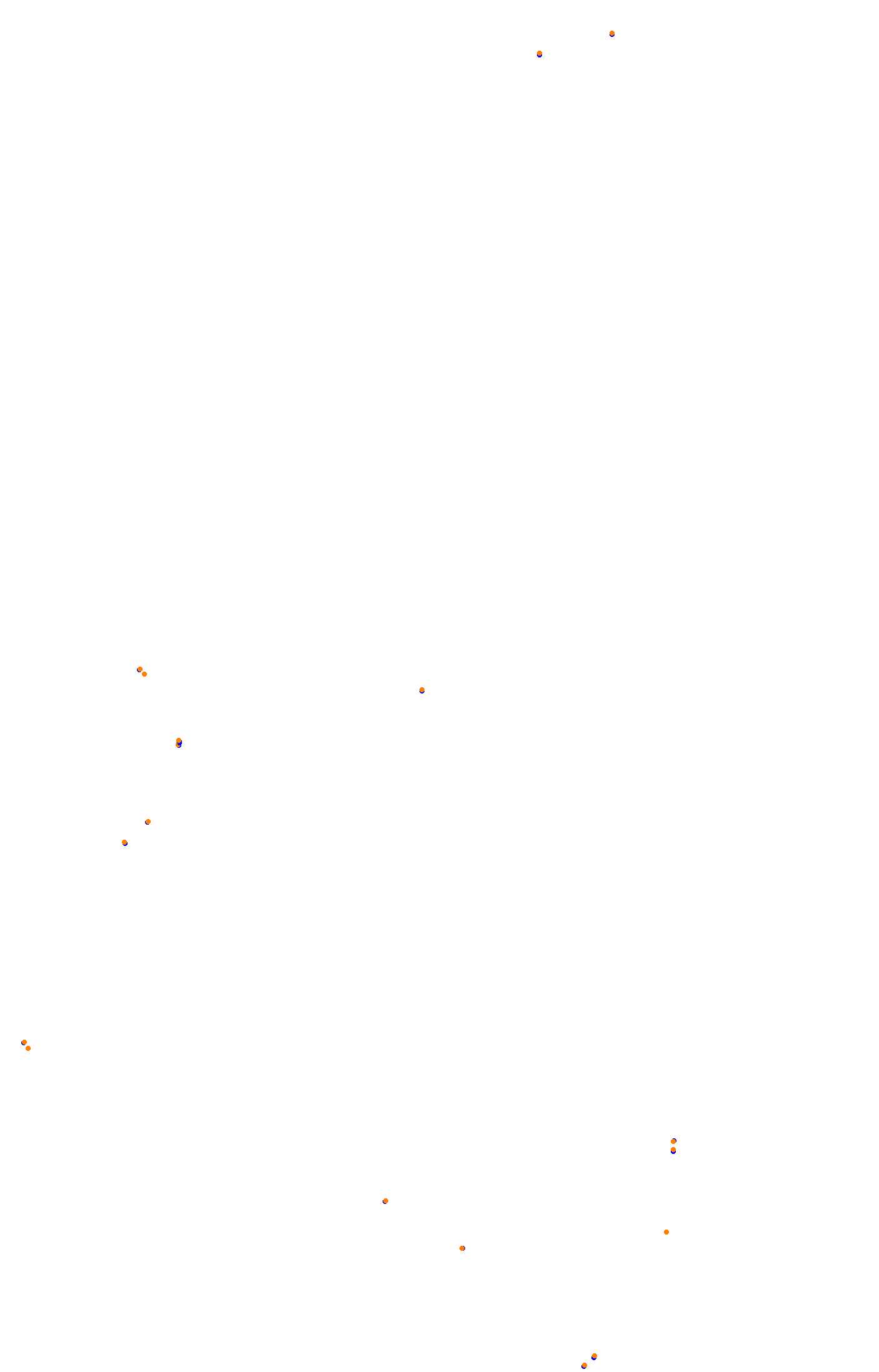 rt_bathurst collisions