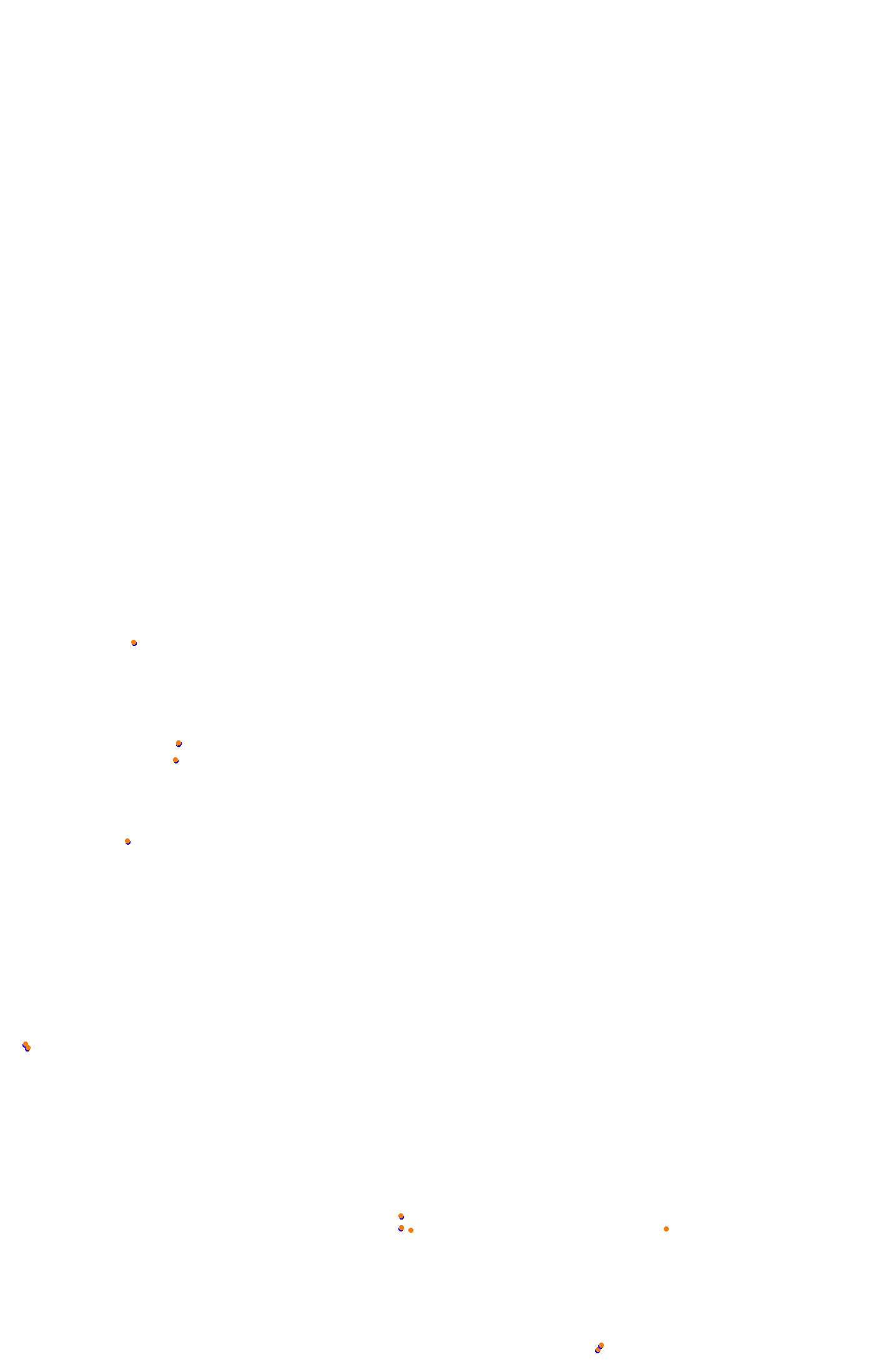 rt_bathurst collisions