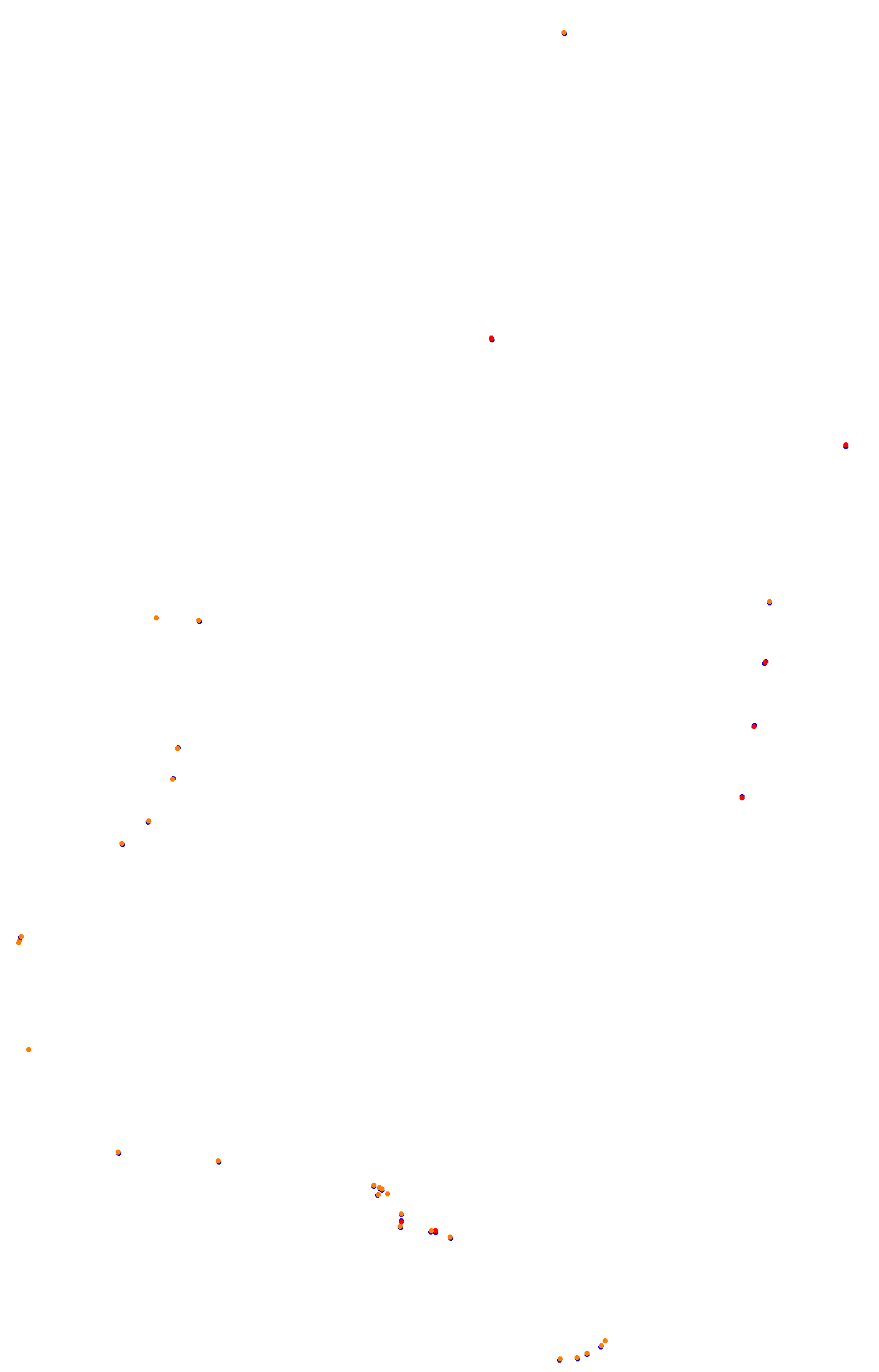 rt_bathurst collisions