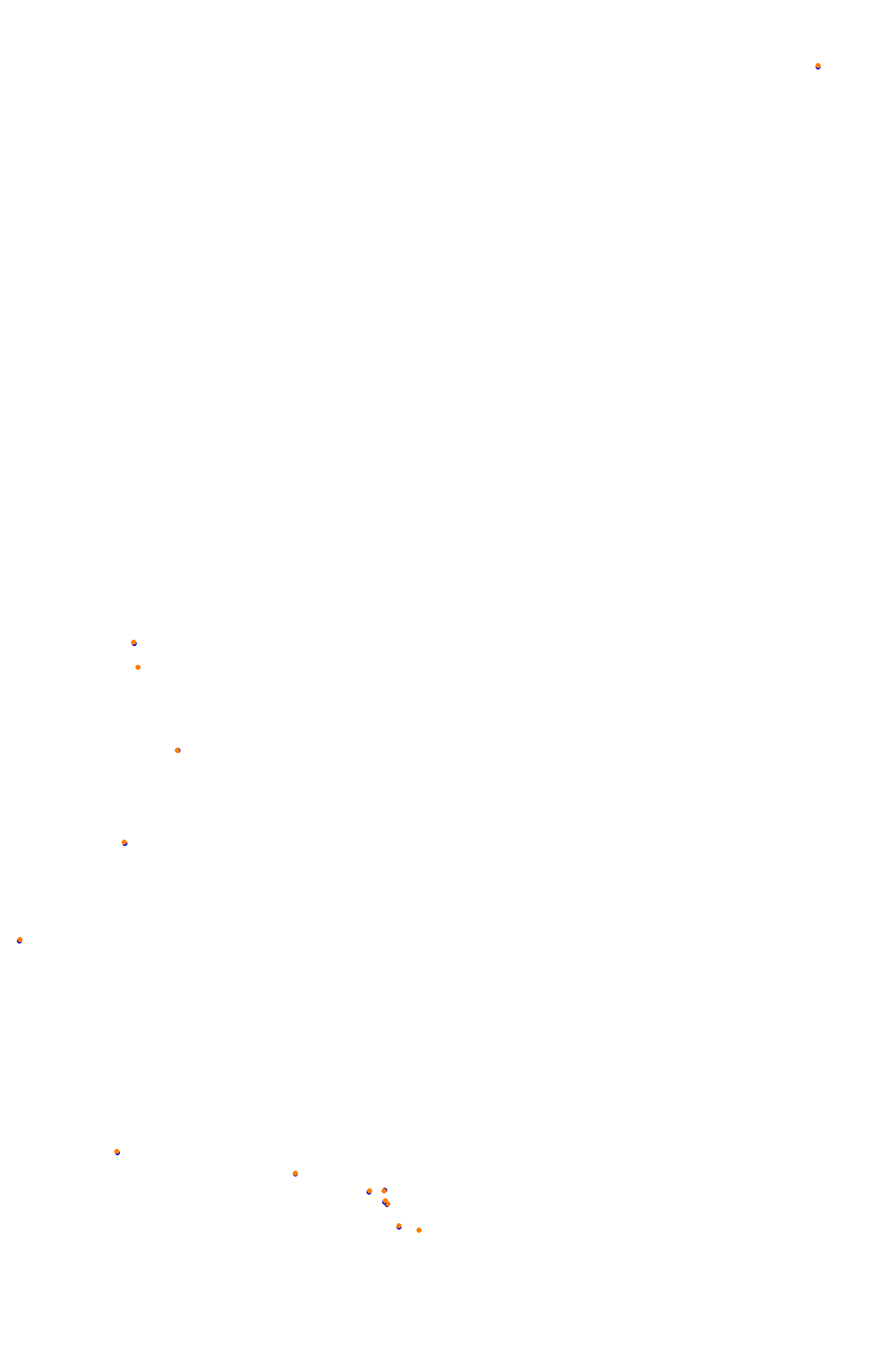 rt_bathurst collisions