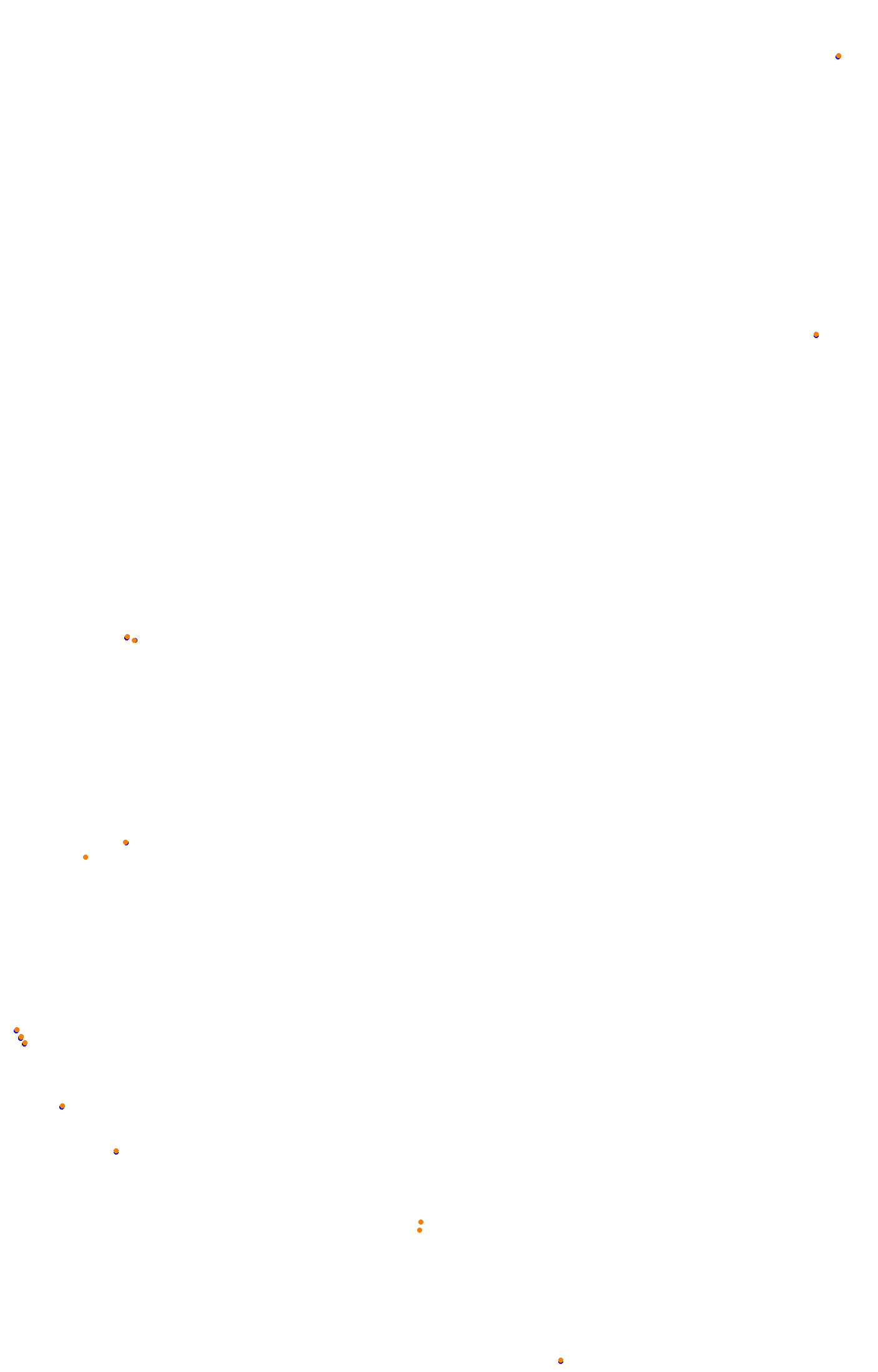 rt_bathurst collisions