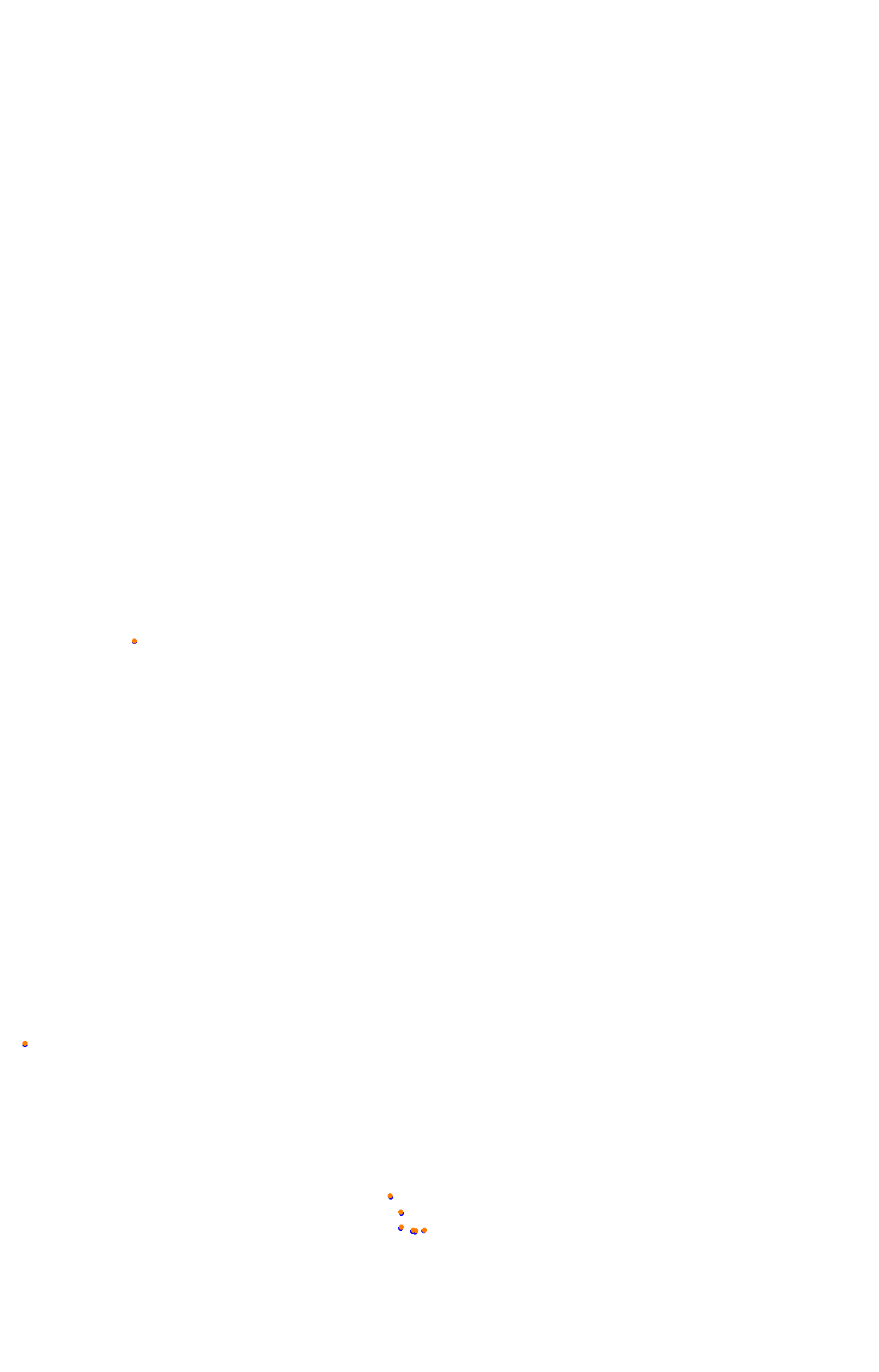 rt_bathurst collisions