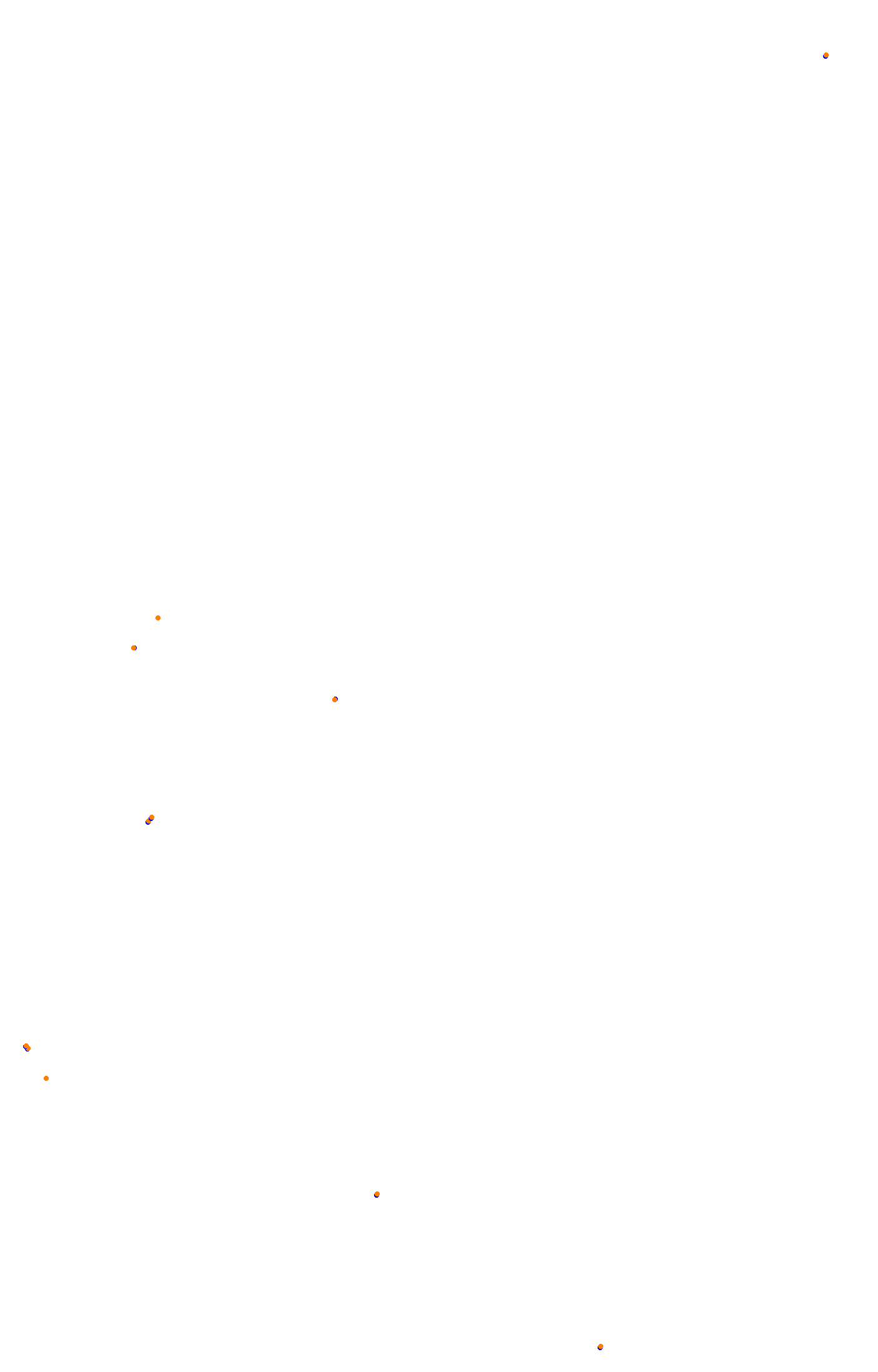 rt_bathurst collisions