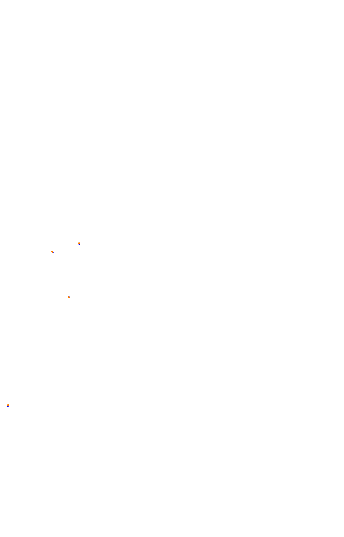 rt_bathurst collisions