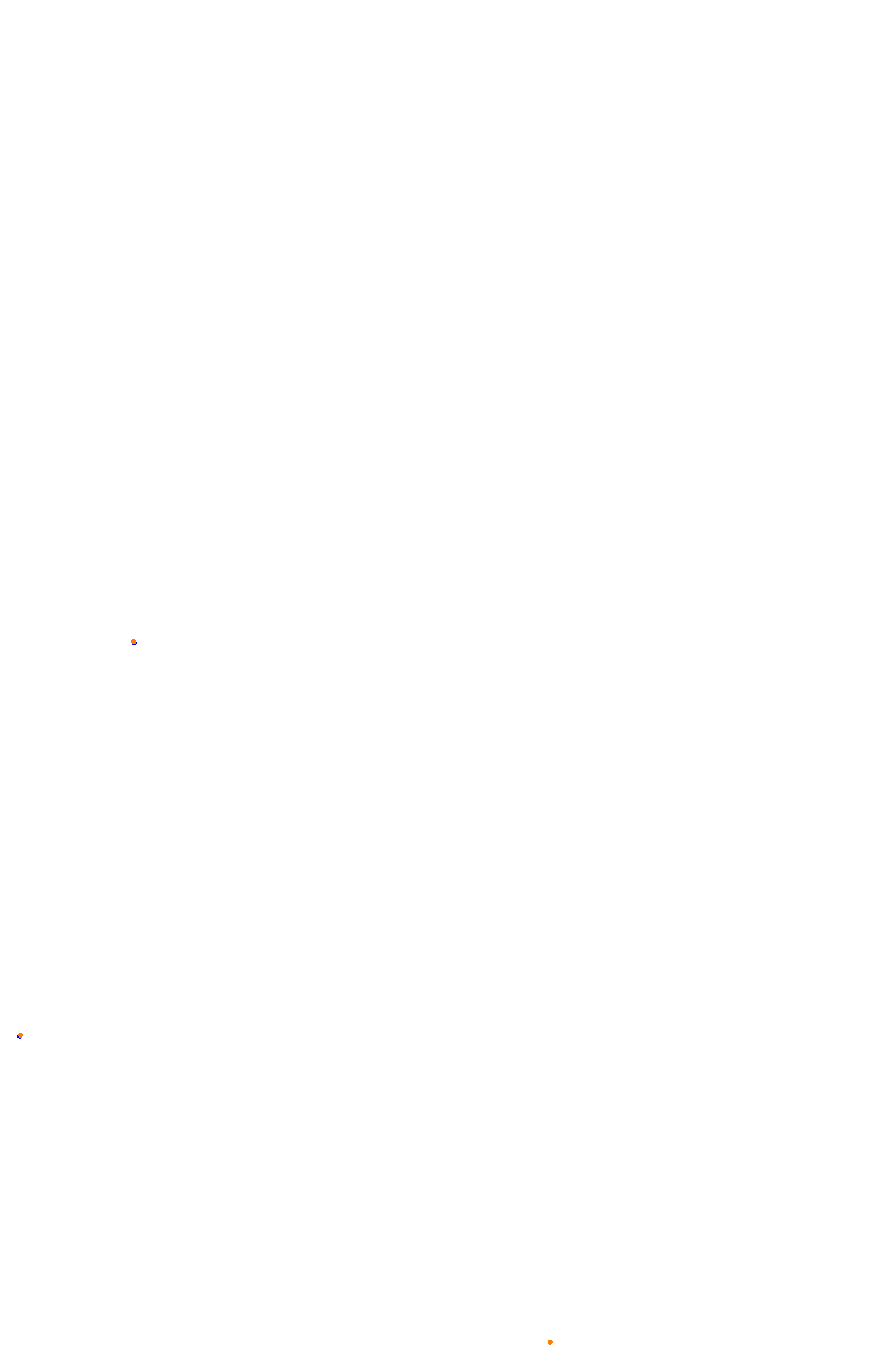 rt_bathurst collisions