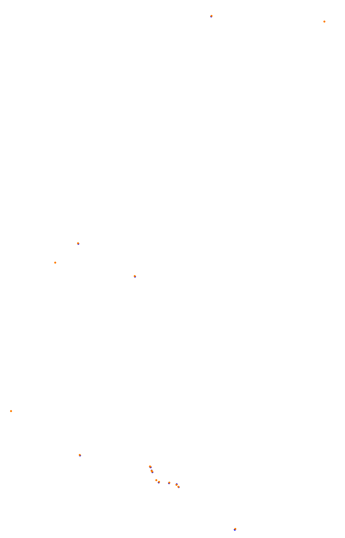 rt_bathurst collisions