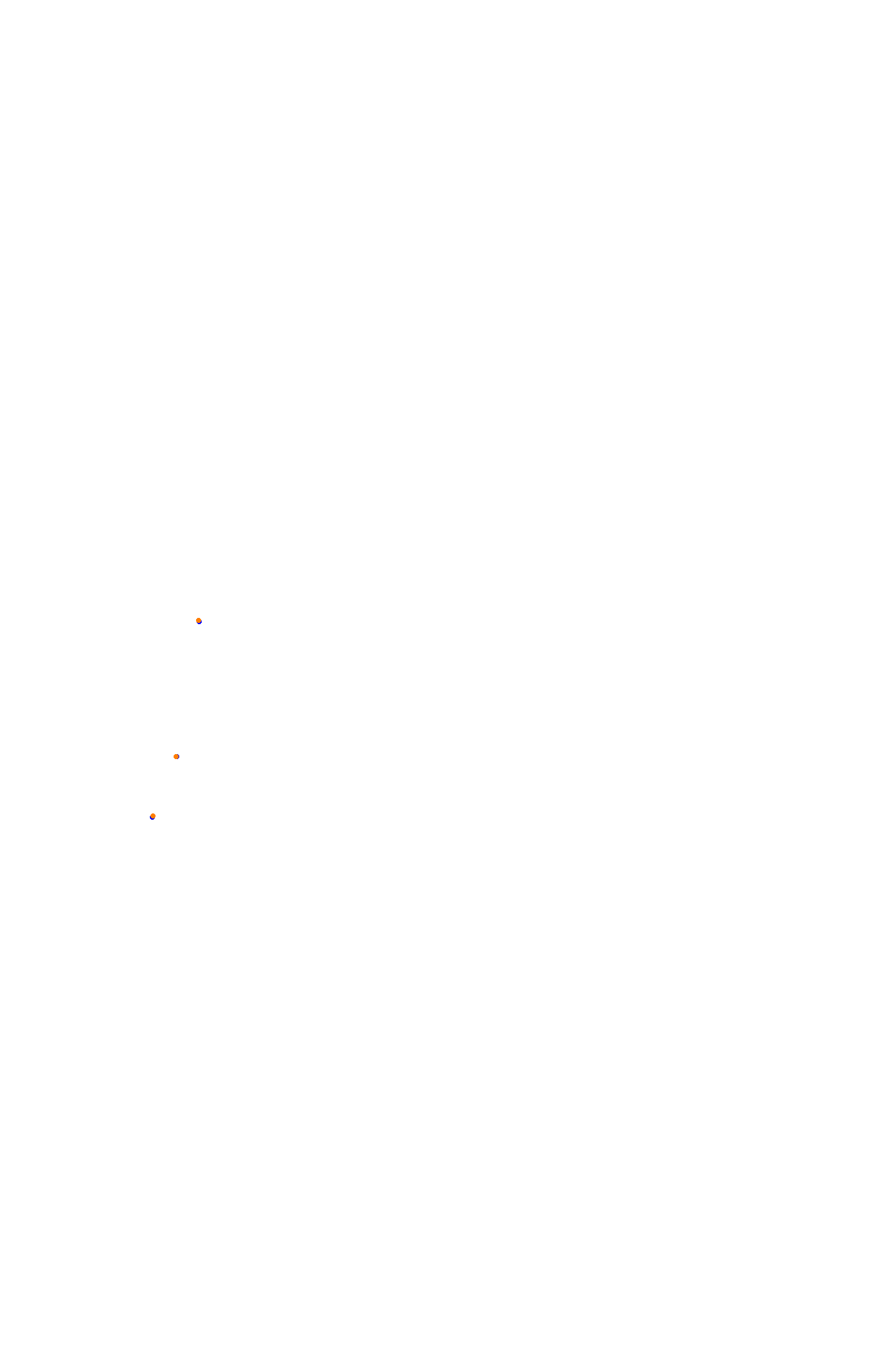 rt_bathurst collisions