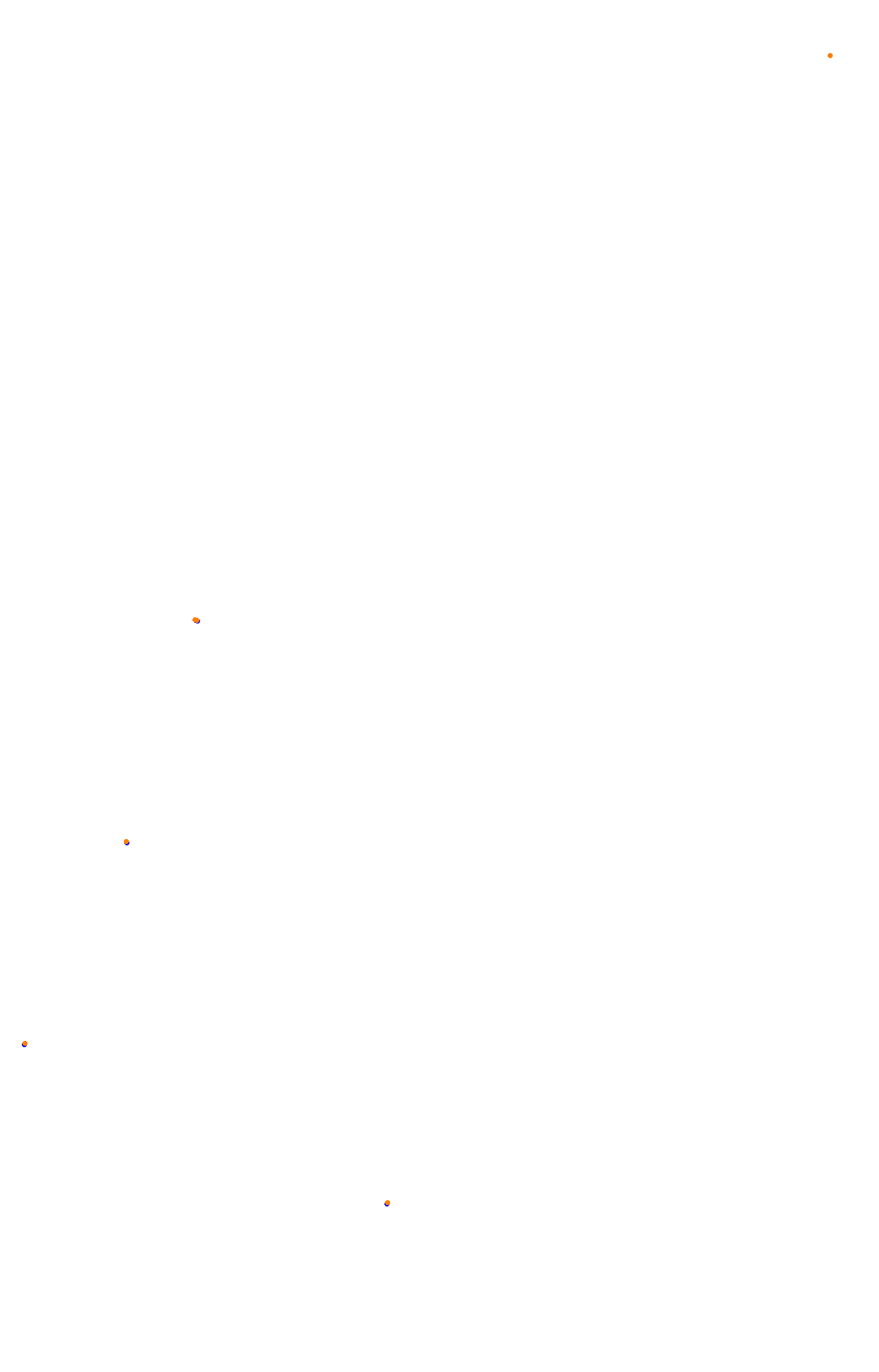 rt_bathurst collisions
