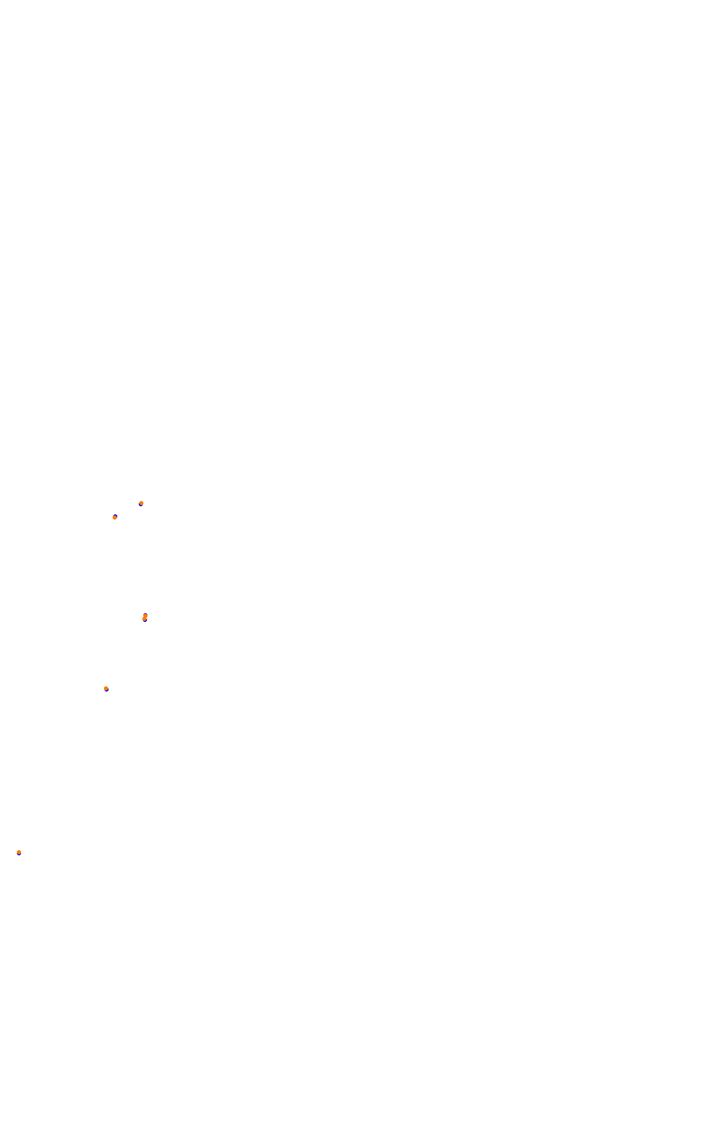 rt_bathurst collisions