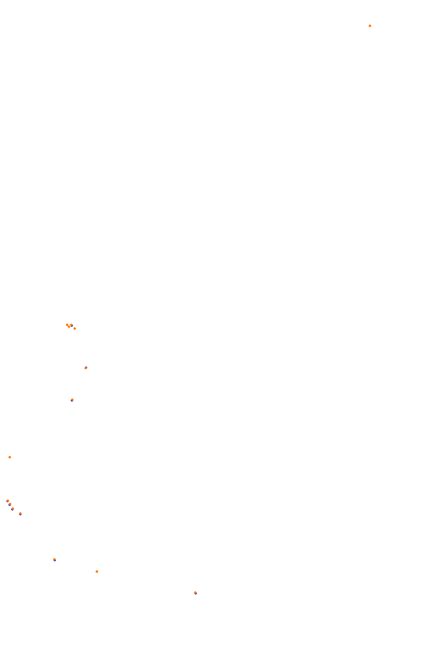 rt_bathurst collisions
