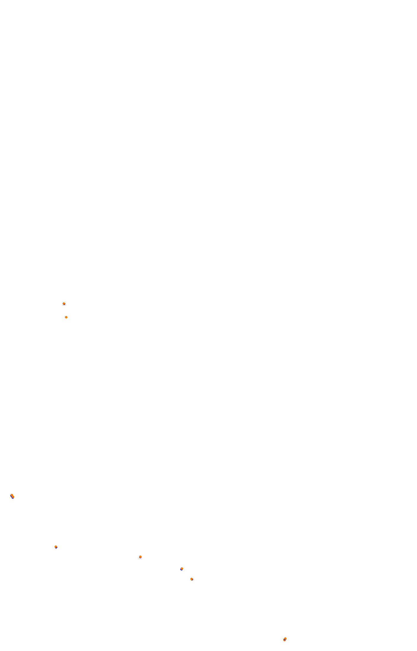rt_bathurst collisions