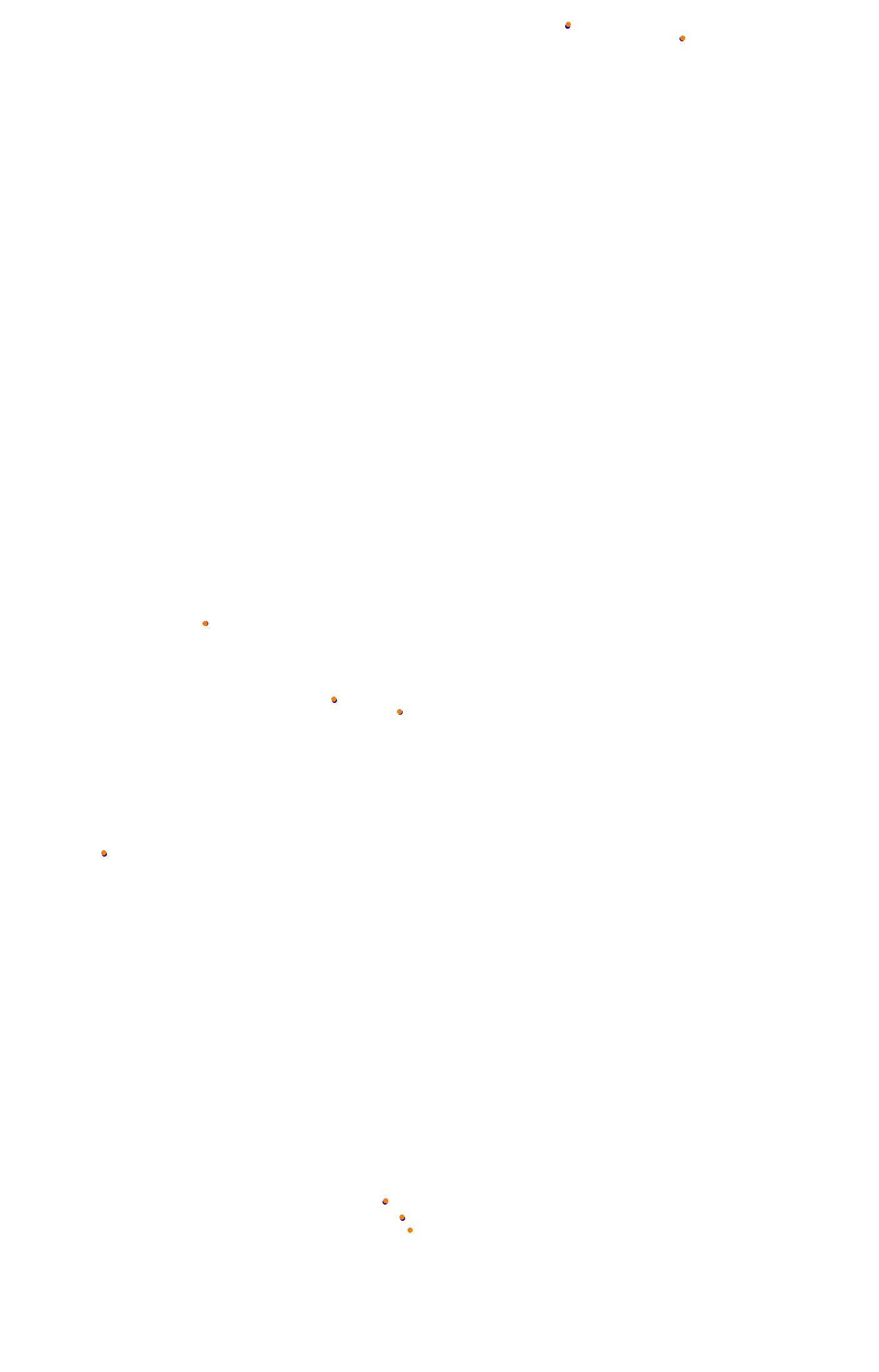 rt_bathurst collisions