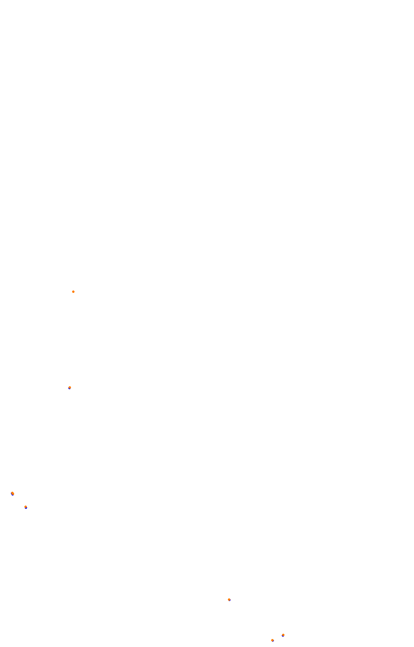 rt_bathurst collisions