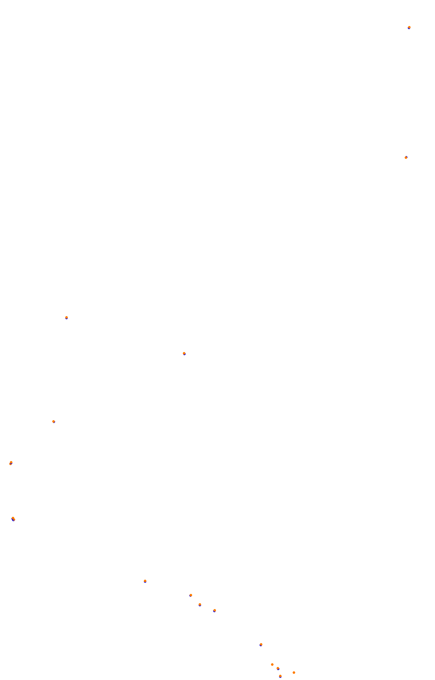 rt_bathurst collisions