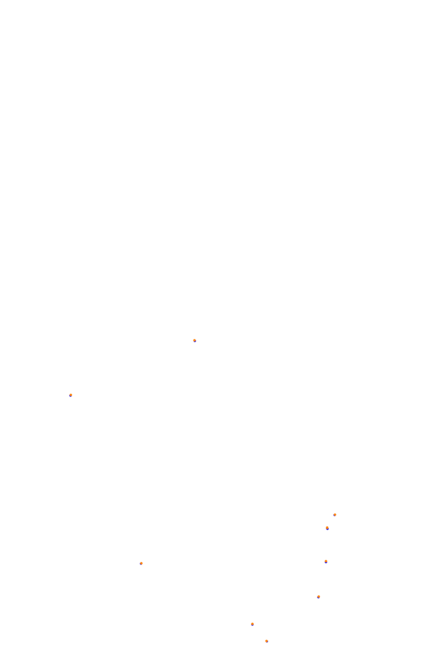 rt_bathurst collisions