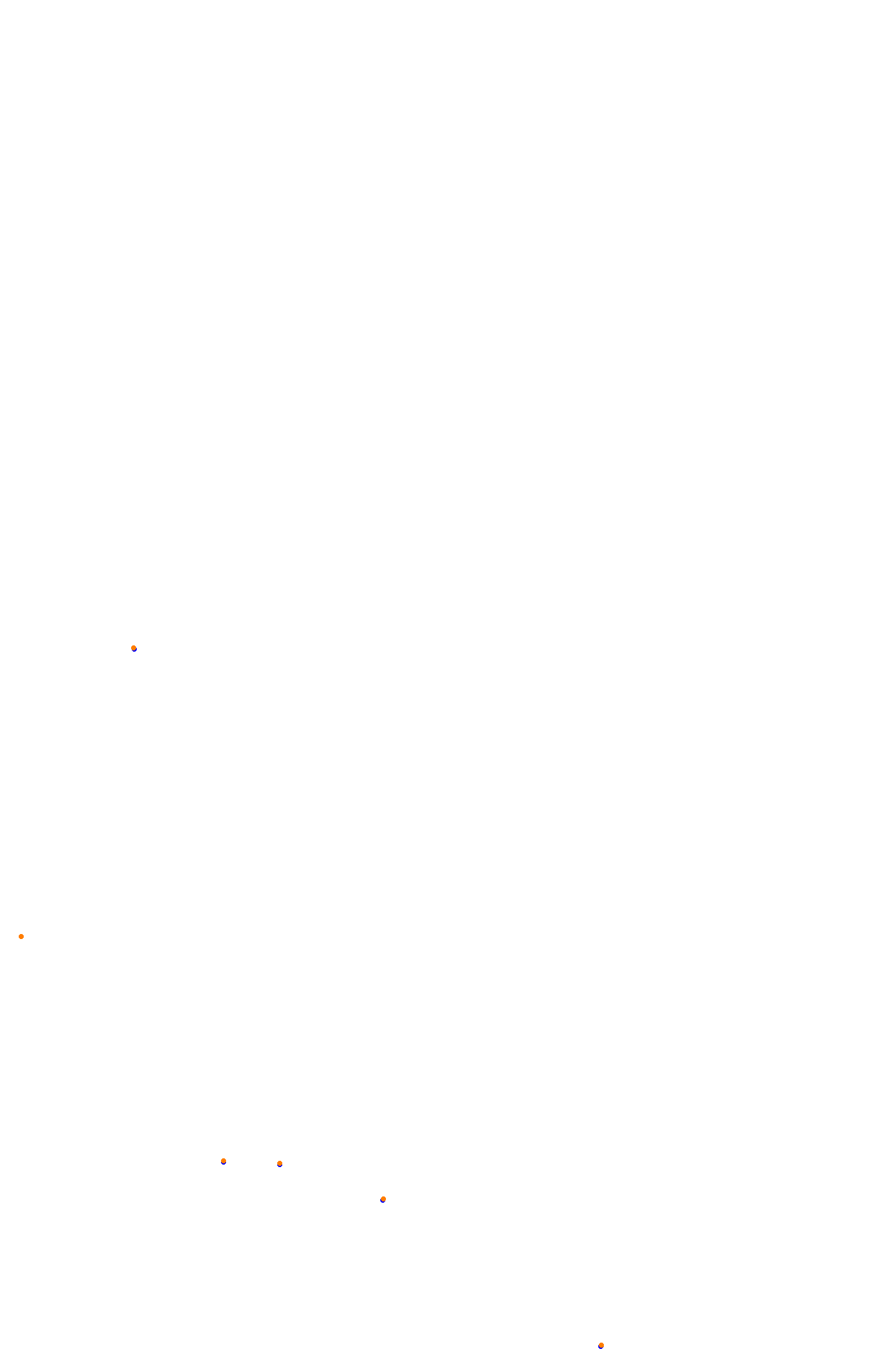 rt_bathurst collisions