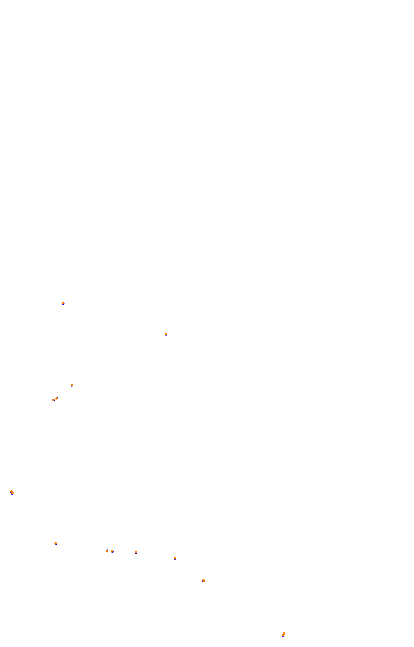 rt_bathurst collisions