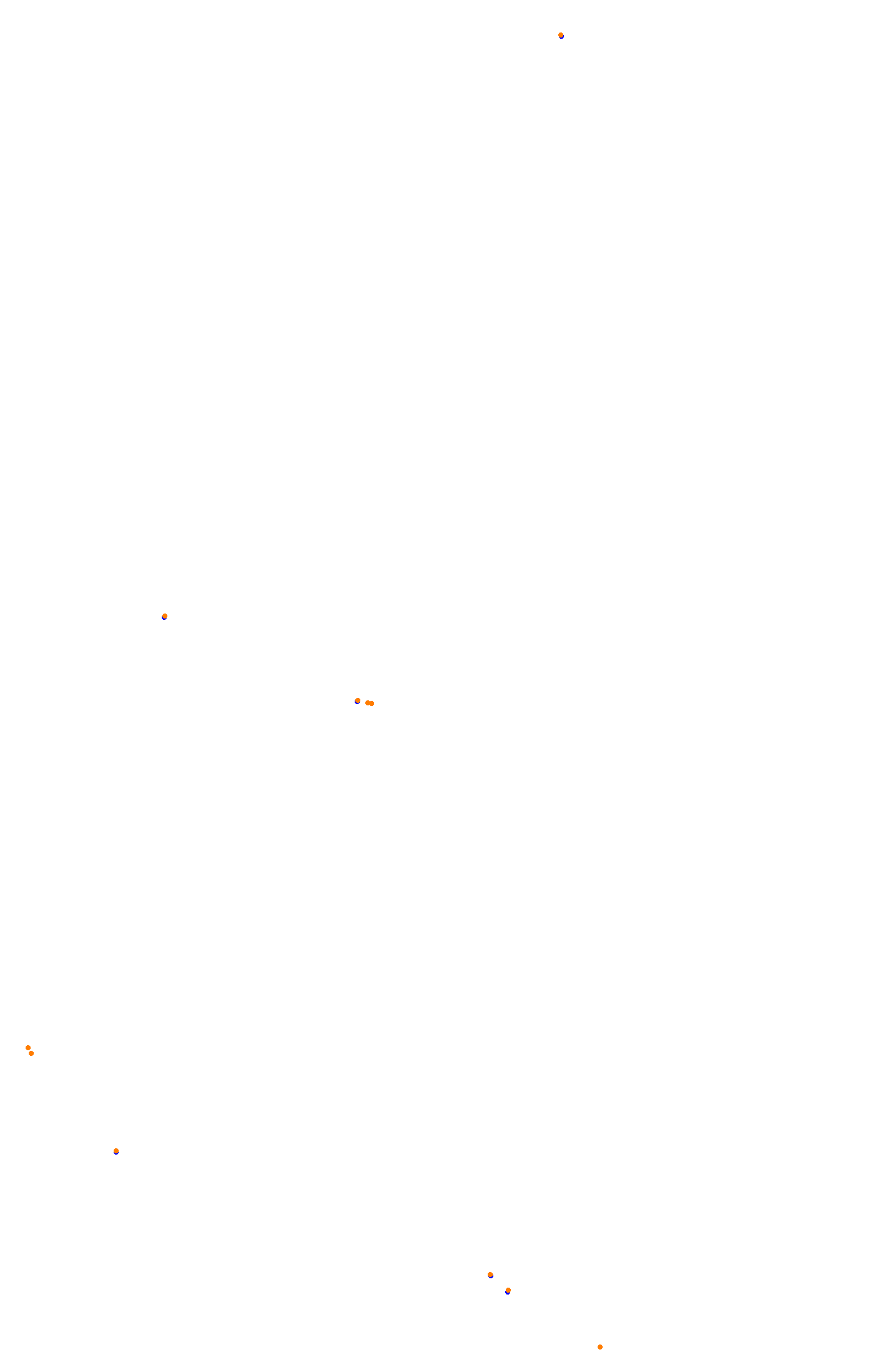 rt_bathurst collisions
