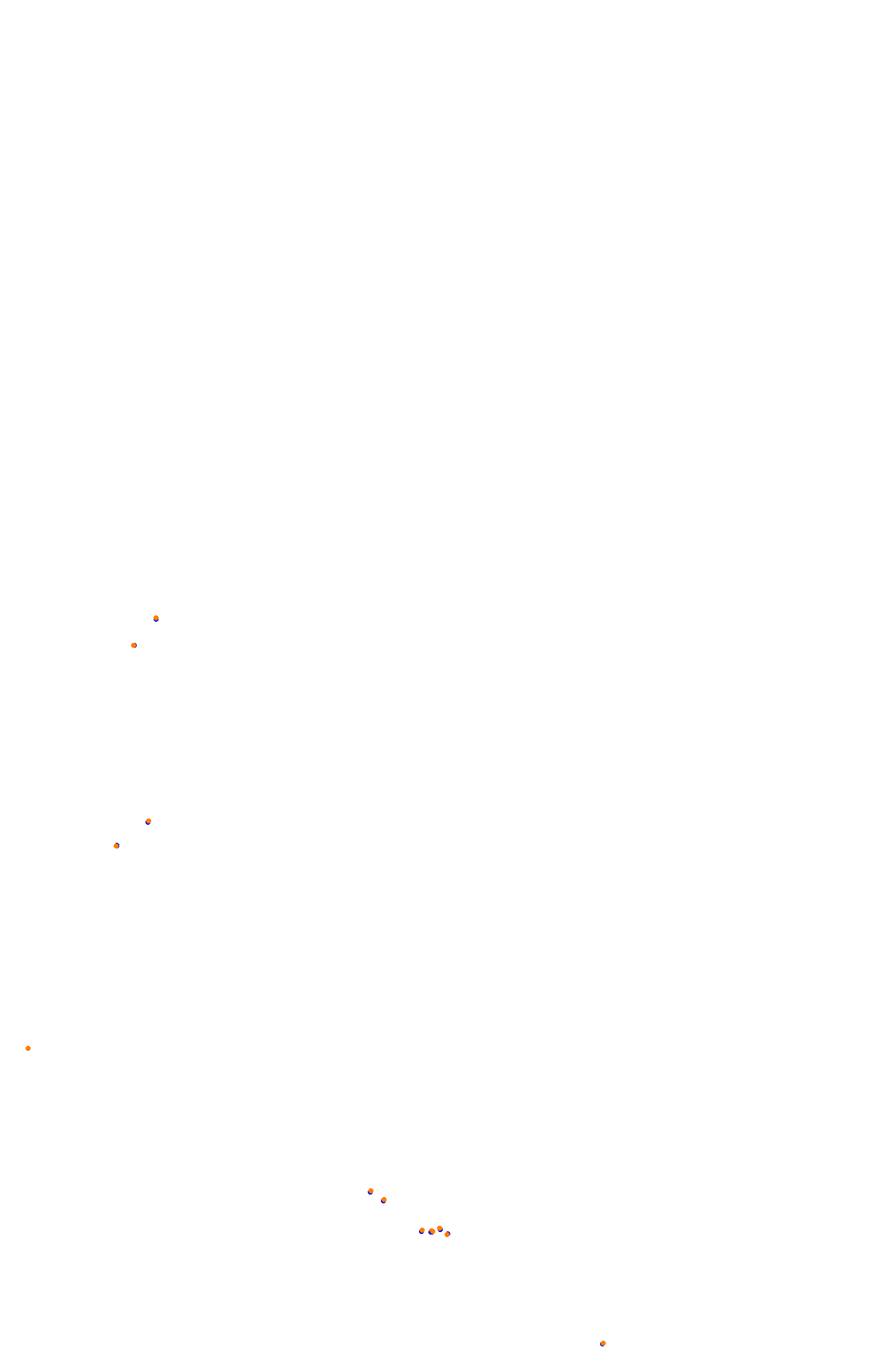 rt_bathurst collisions