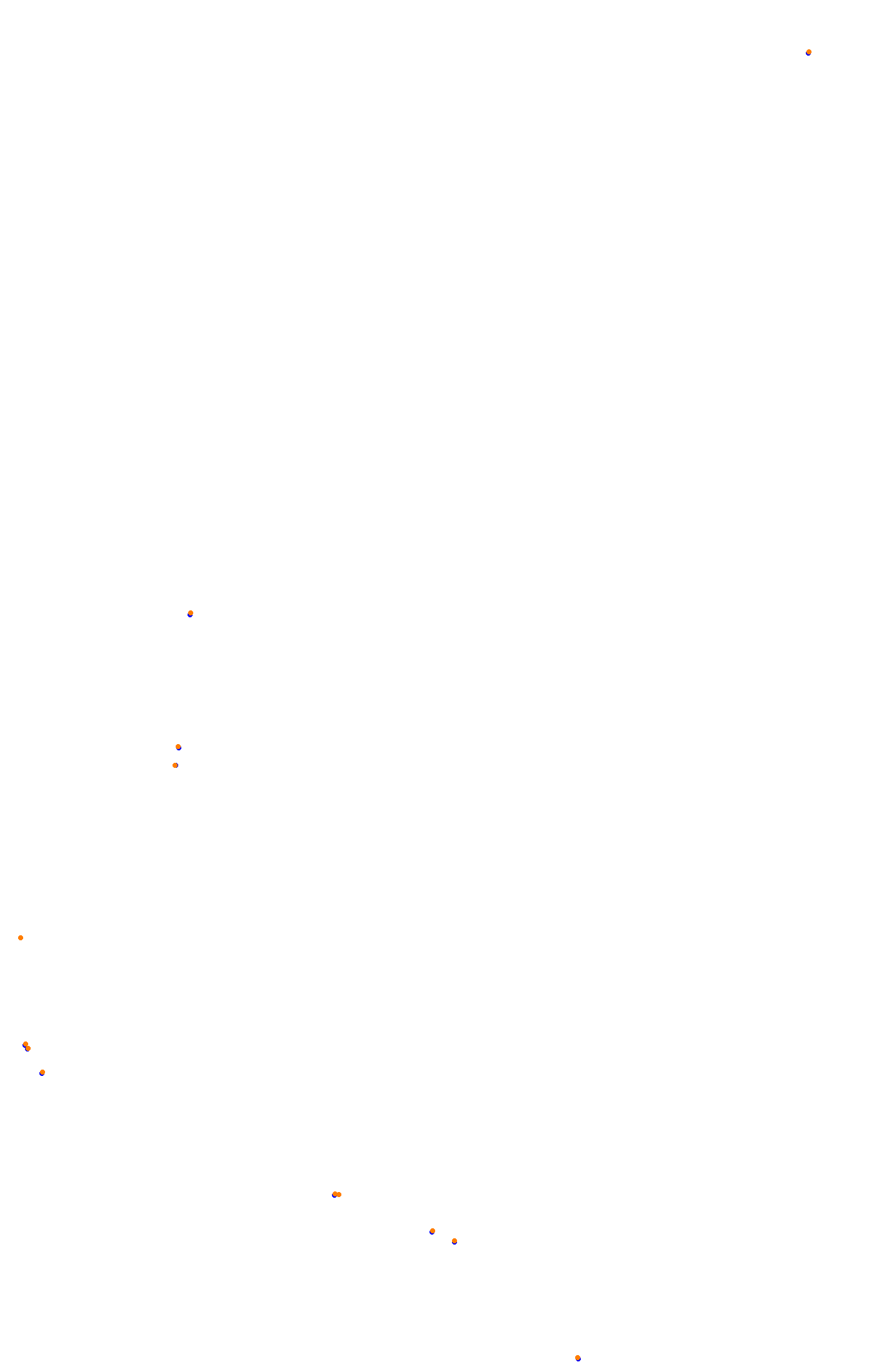rt_bathurst collisions