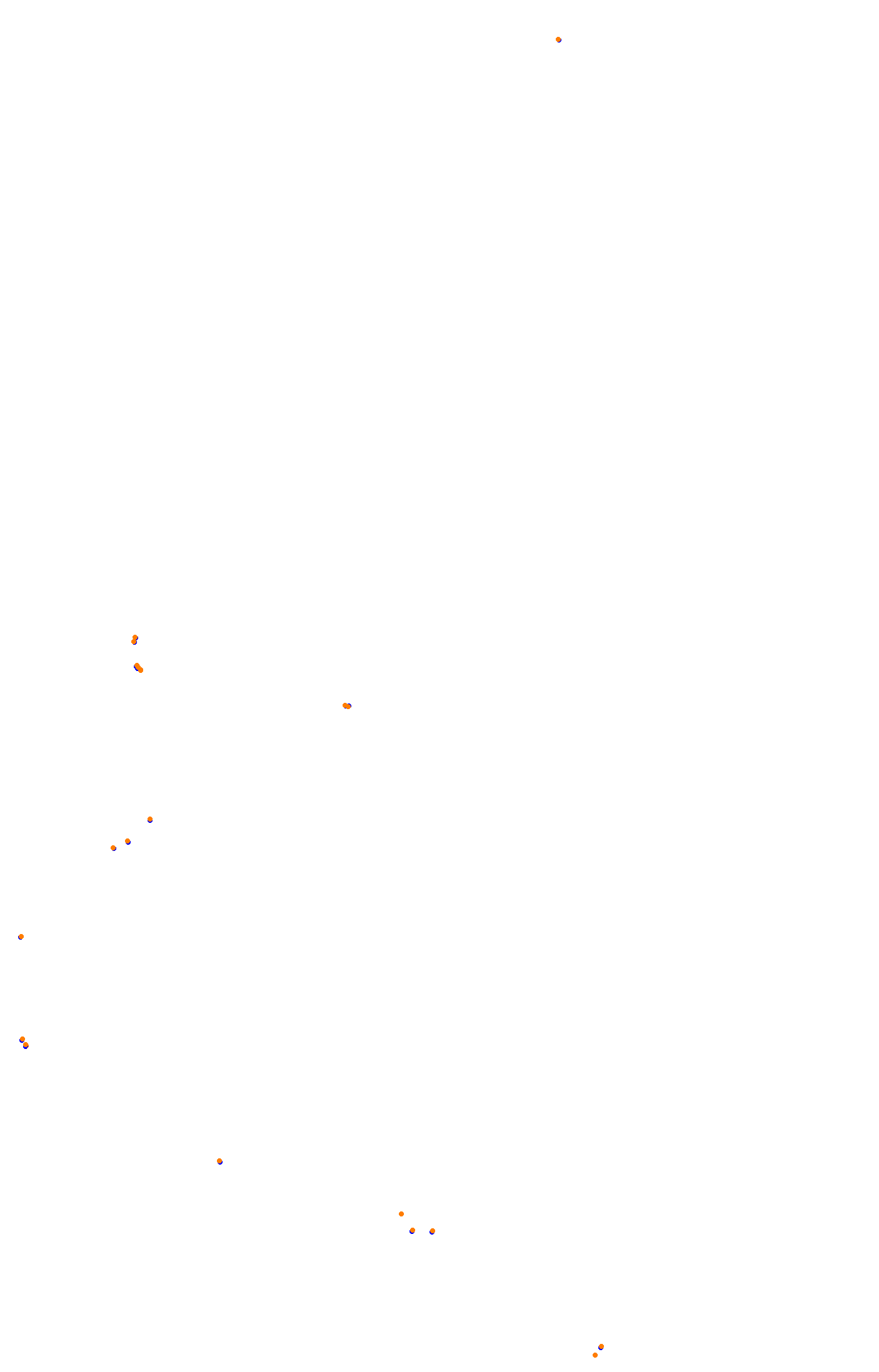 rt_bathurst collisions