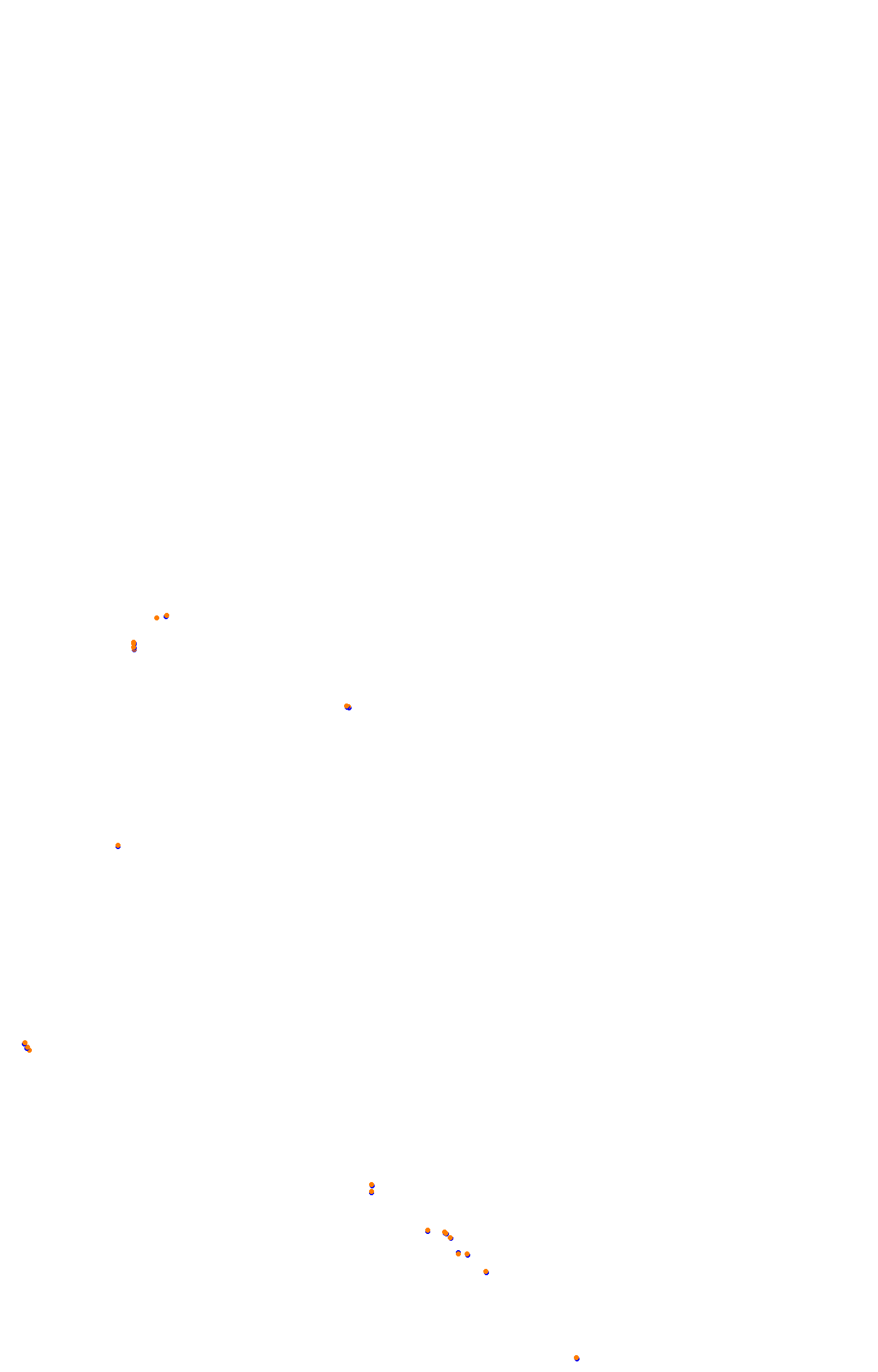 rt_bathurst collisions