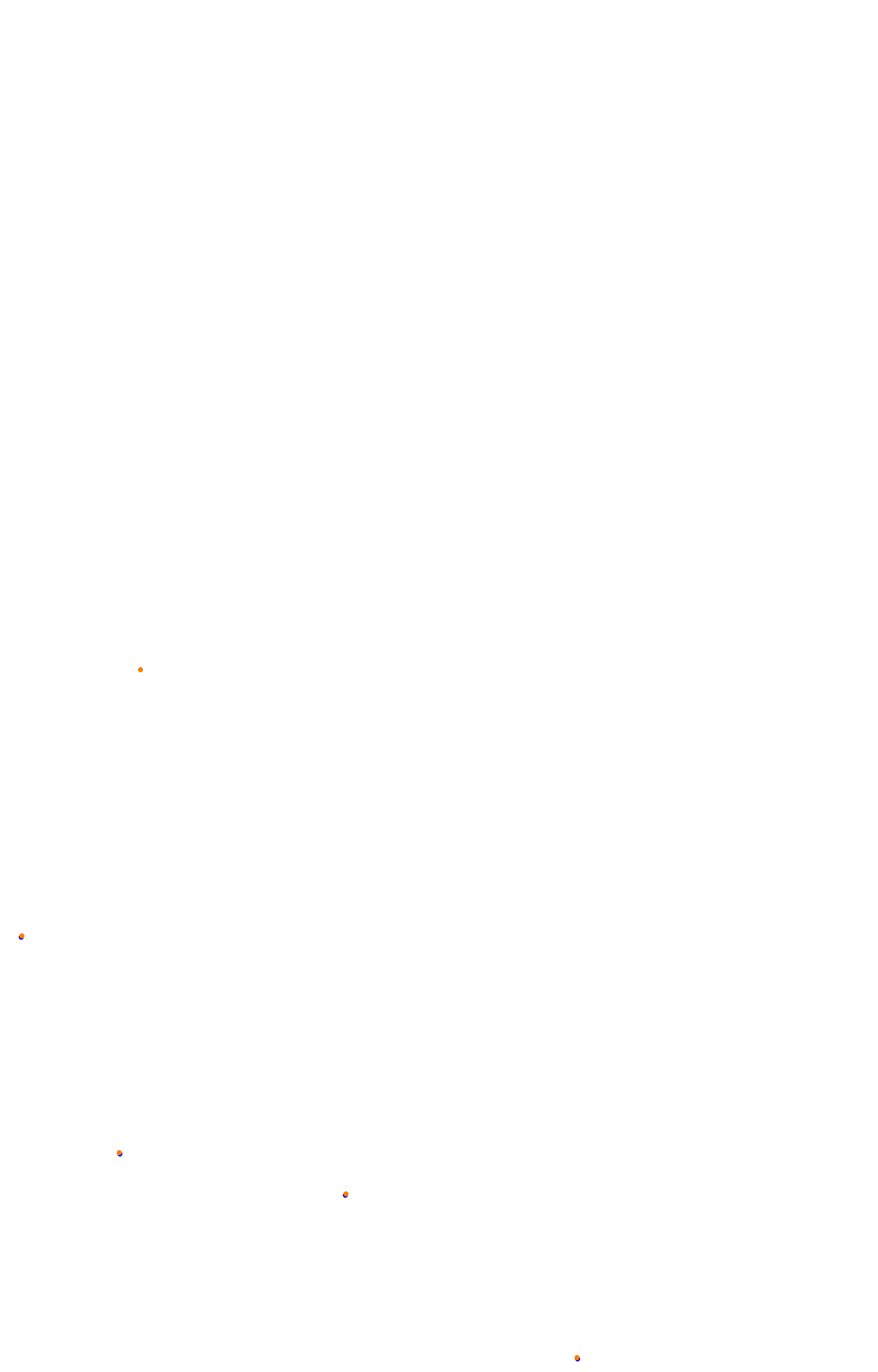 rt_bathurst collisions