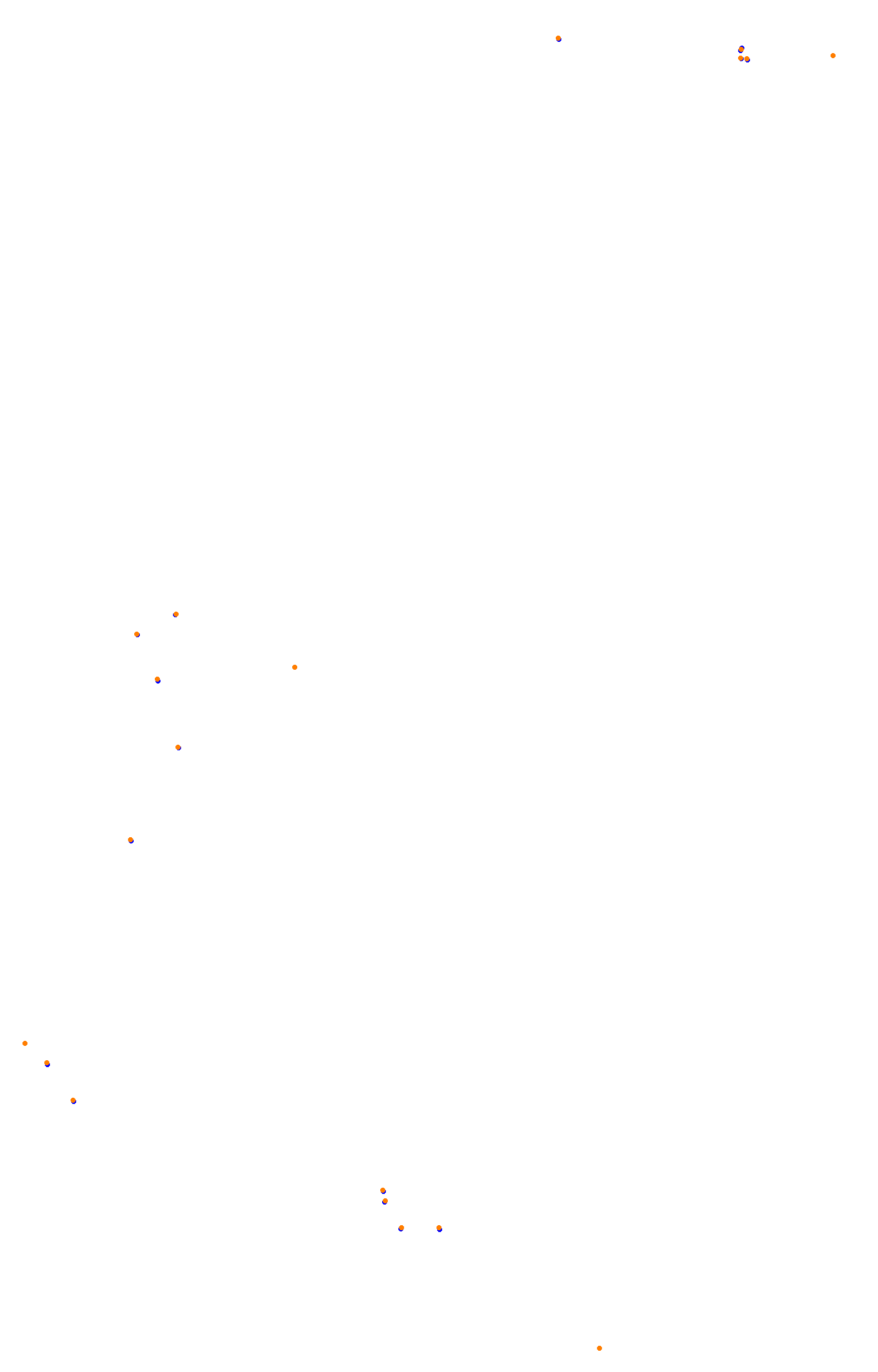 rt_bathurst collisions