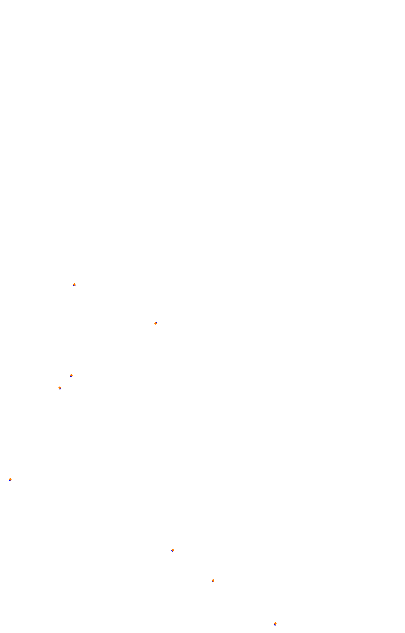 rt_bathurst collisions