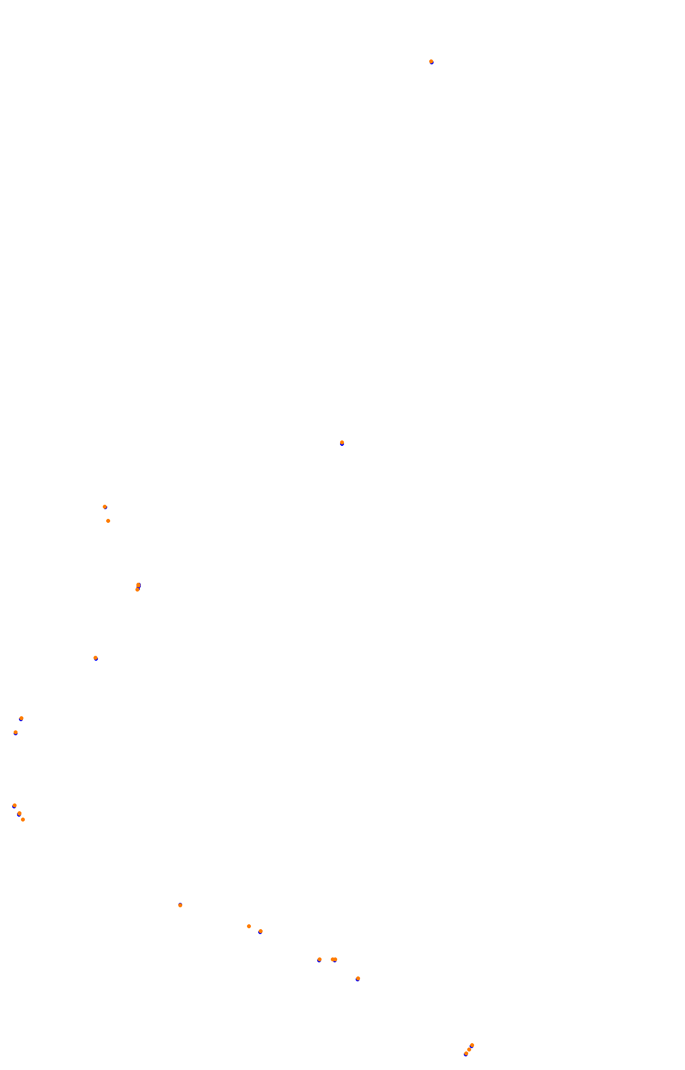 rt_bathurst collisions