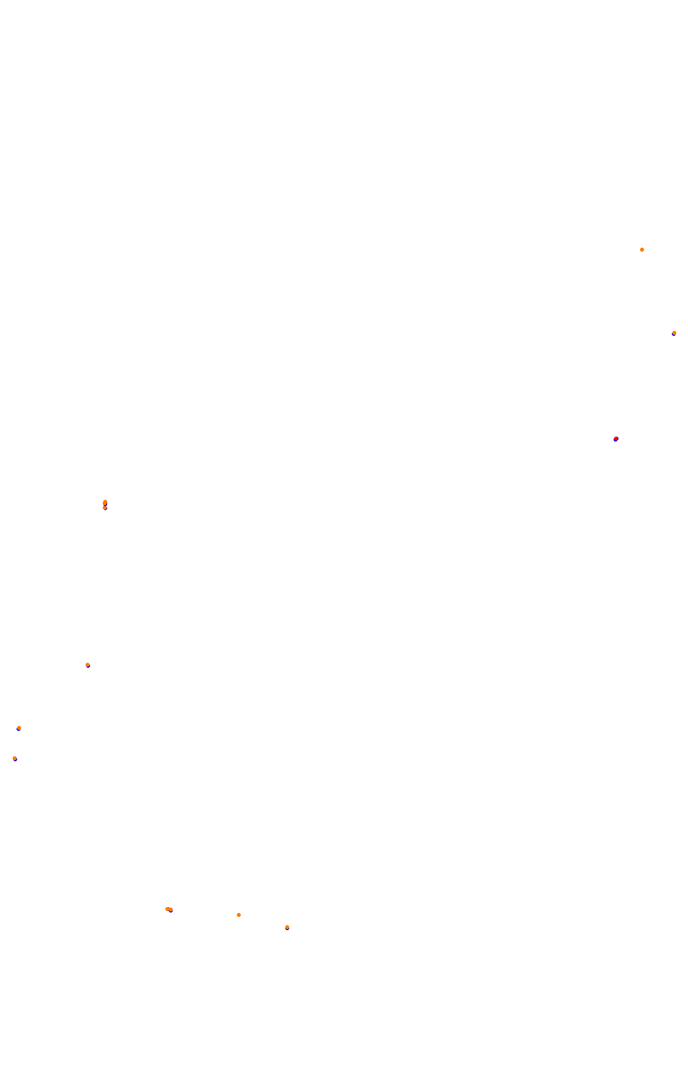 rt_bathurst collisions