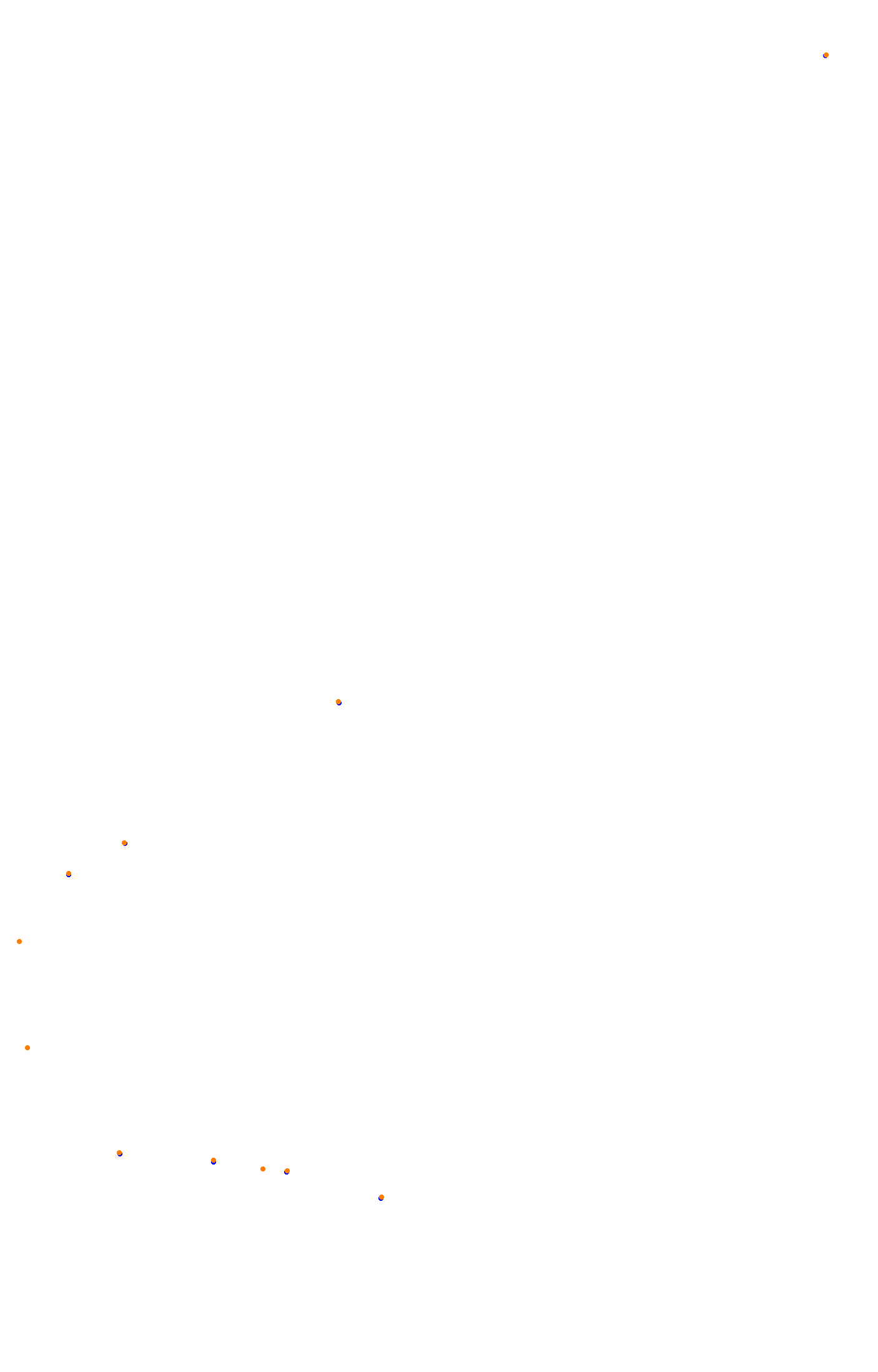 rt_bathurst collisions